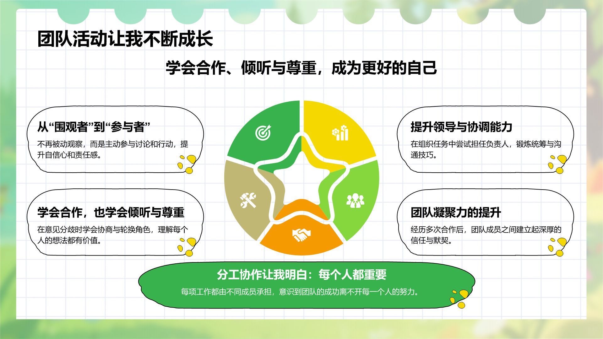 绿色插画风暑假夏令营心得体会PPT模板