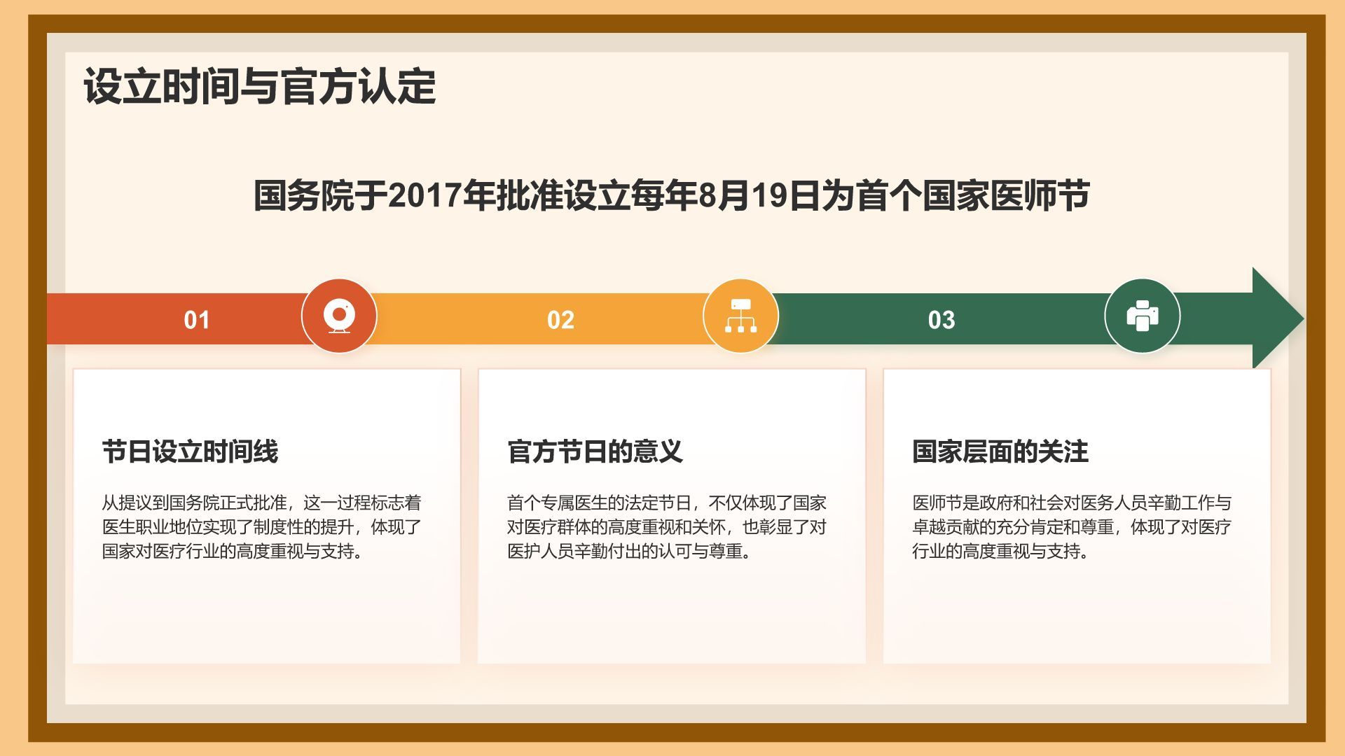 红色插画风中国医师节科普介绍PPT模板