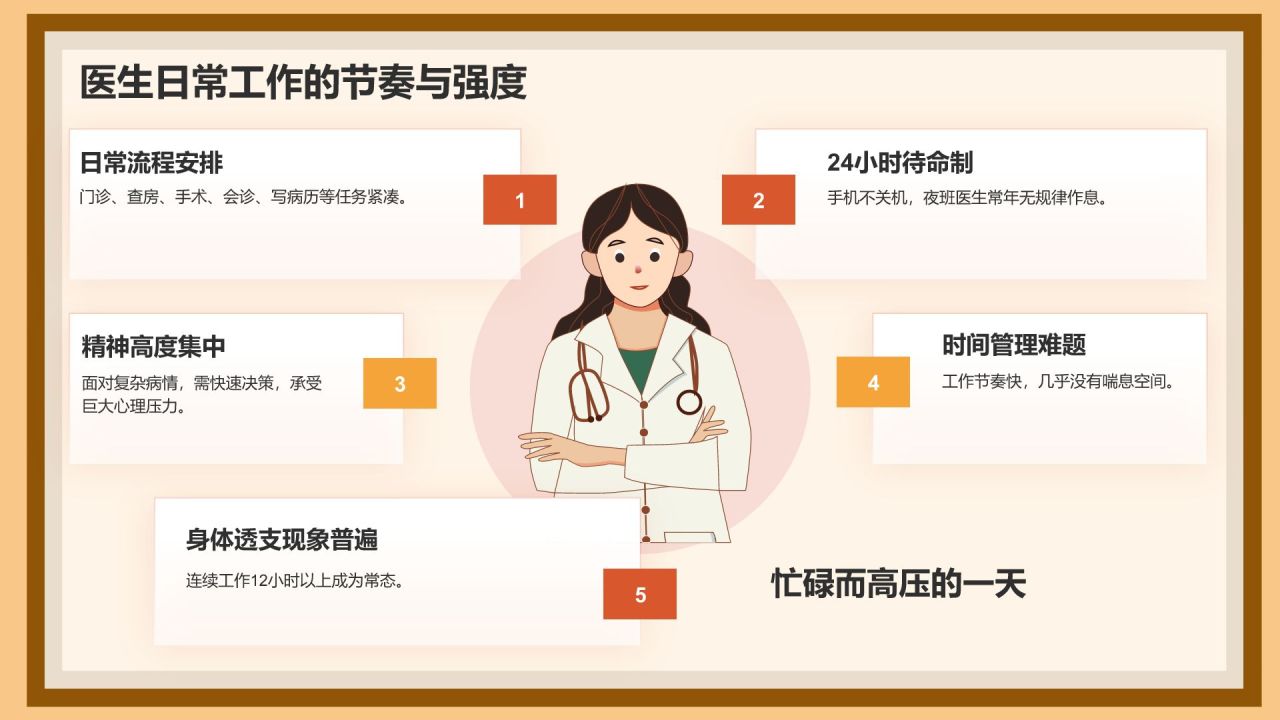 红色插画风中国医师节科普介绍PPT模板