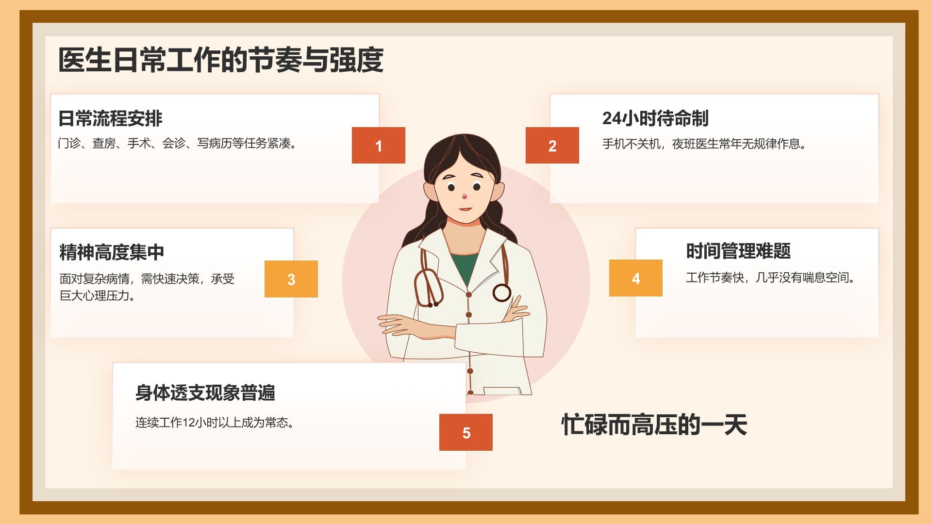 红色插画风中国医师节科普介绍PPT模板