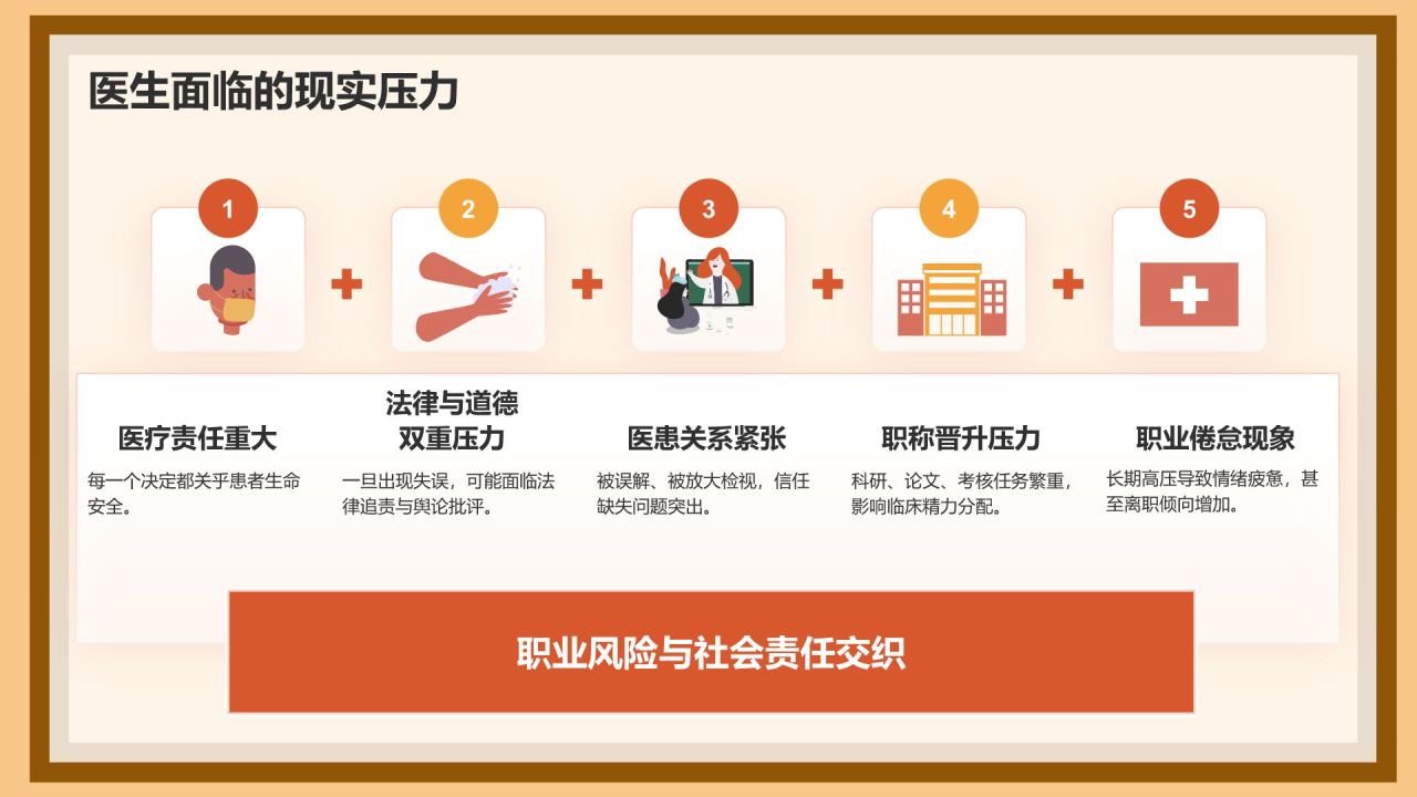 红色插画风中国医师节科普介绍PPT模板