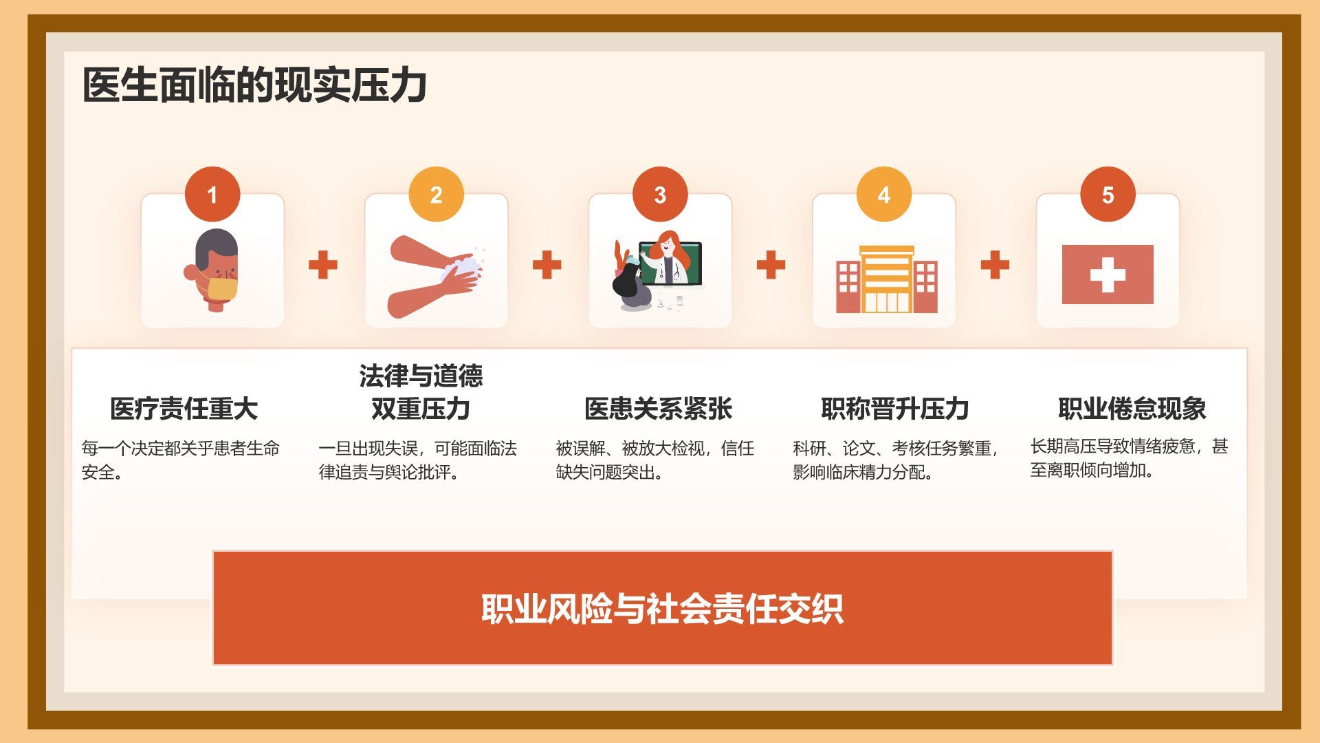 红色插画风中国医师节科普介绍PPT模板