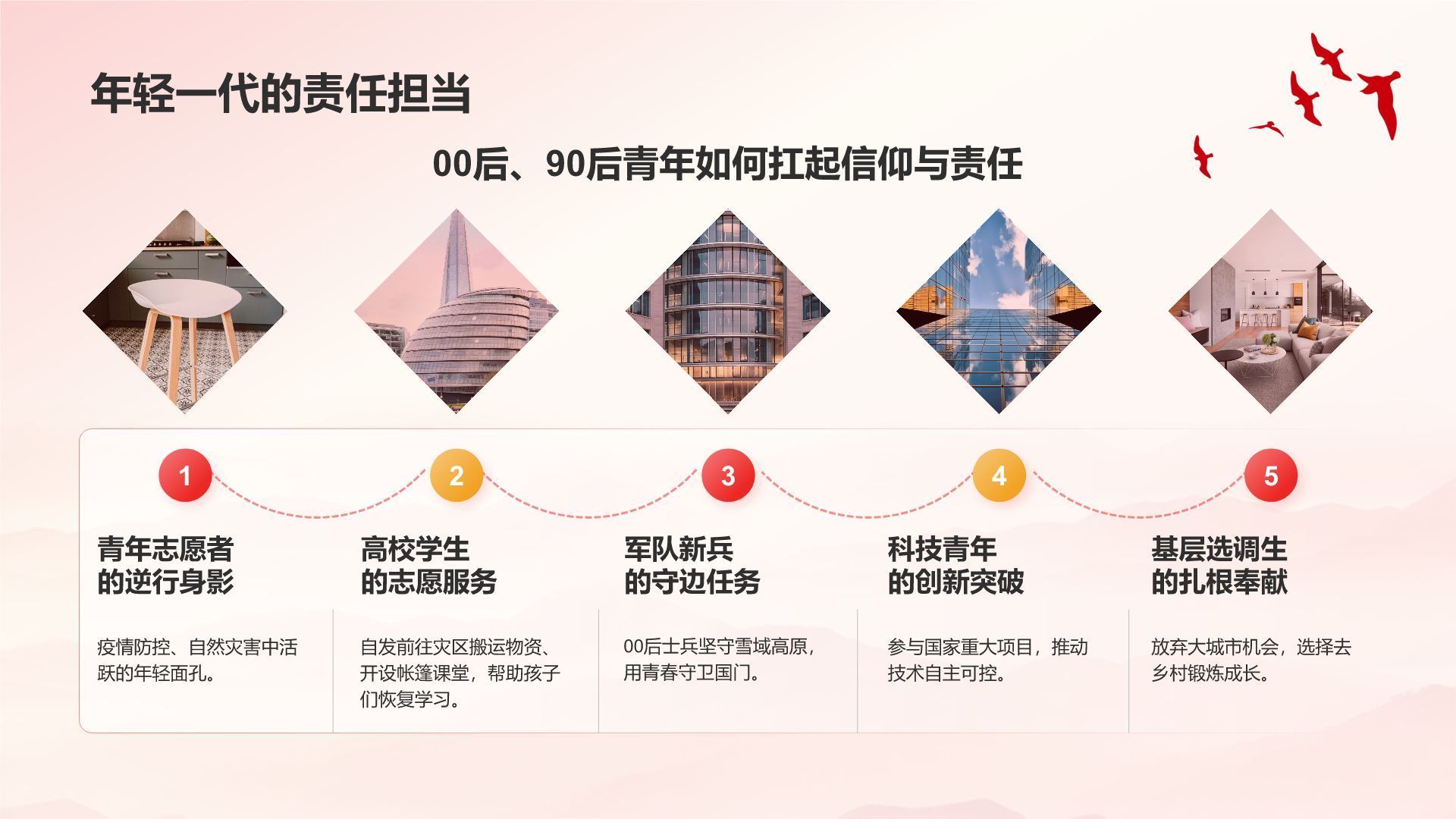 红色党政风致敬最可爱的人PPT模板
