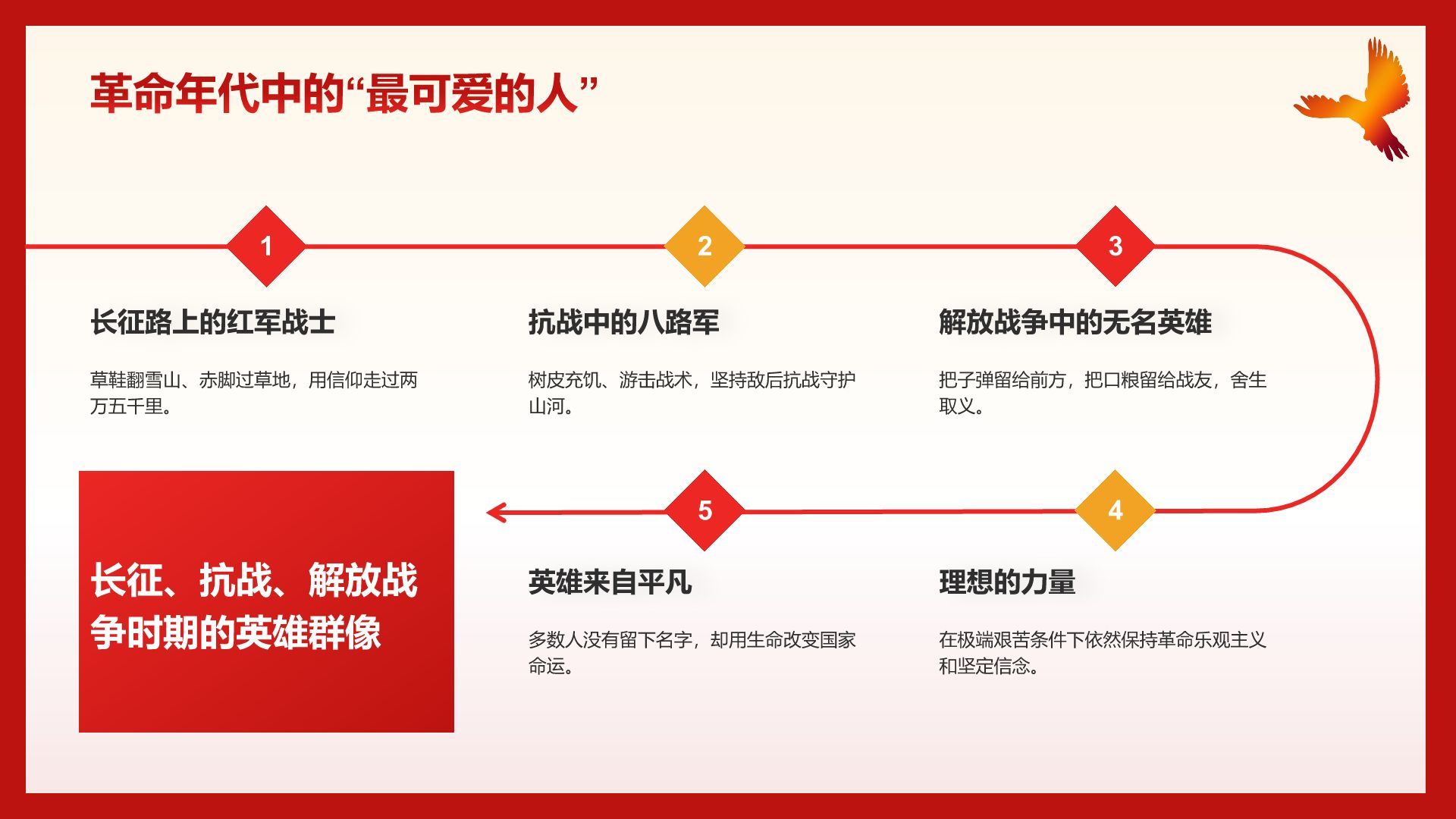 红色党政风致敬最可爱的人PPT模板