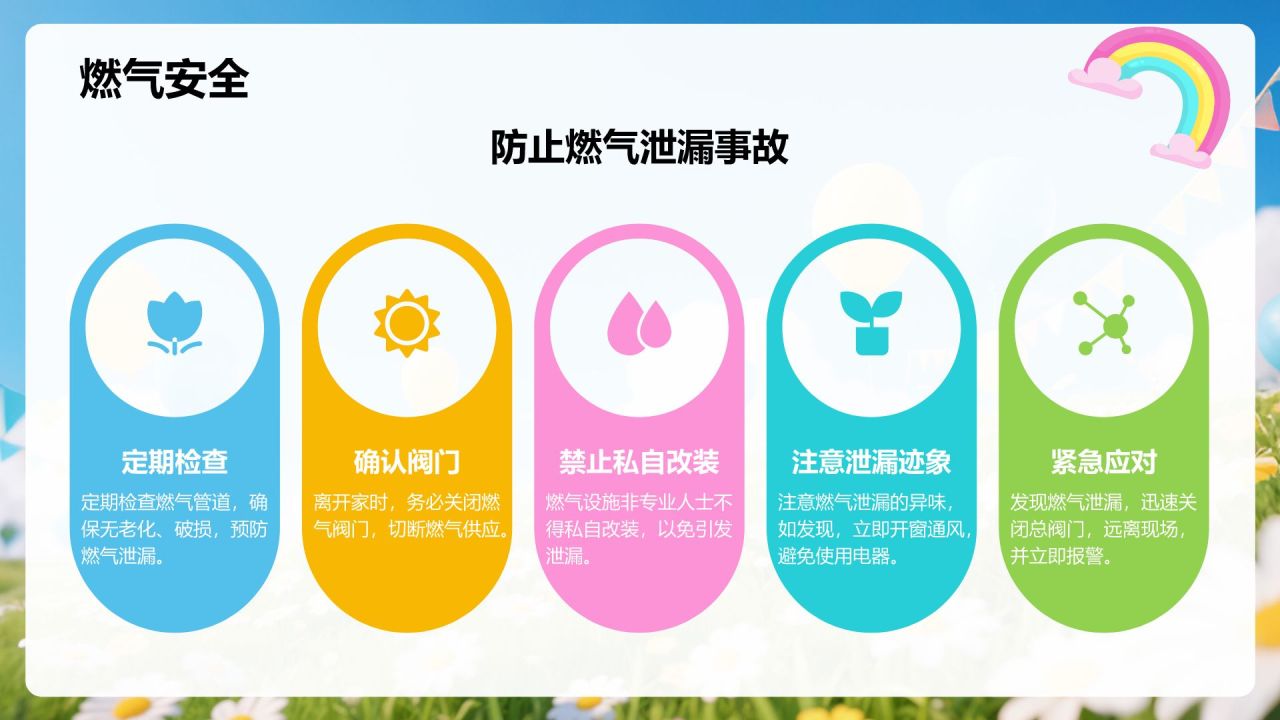 蓝色插画风暑假安全主题班会PPT模板