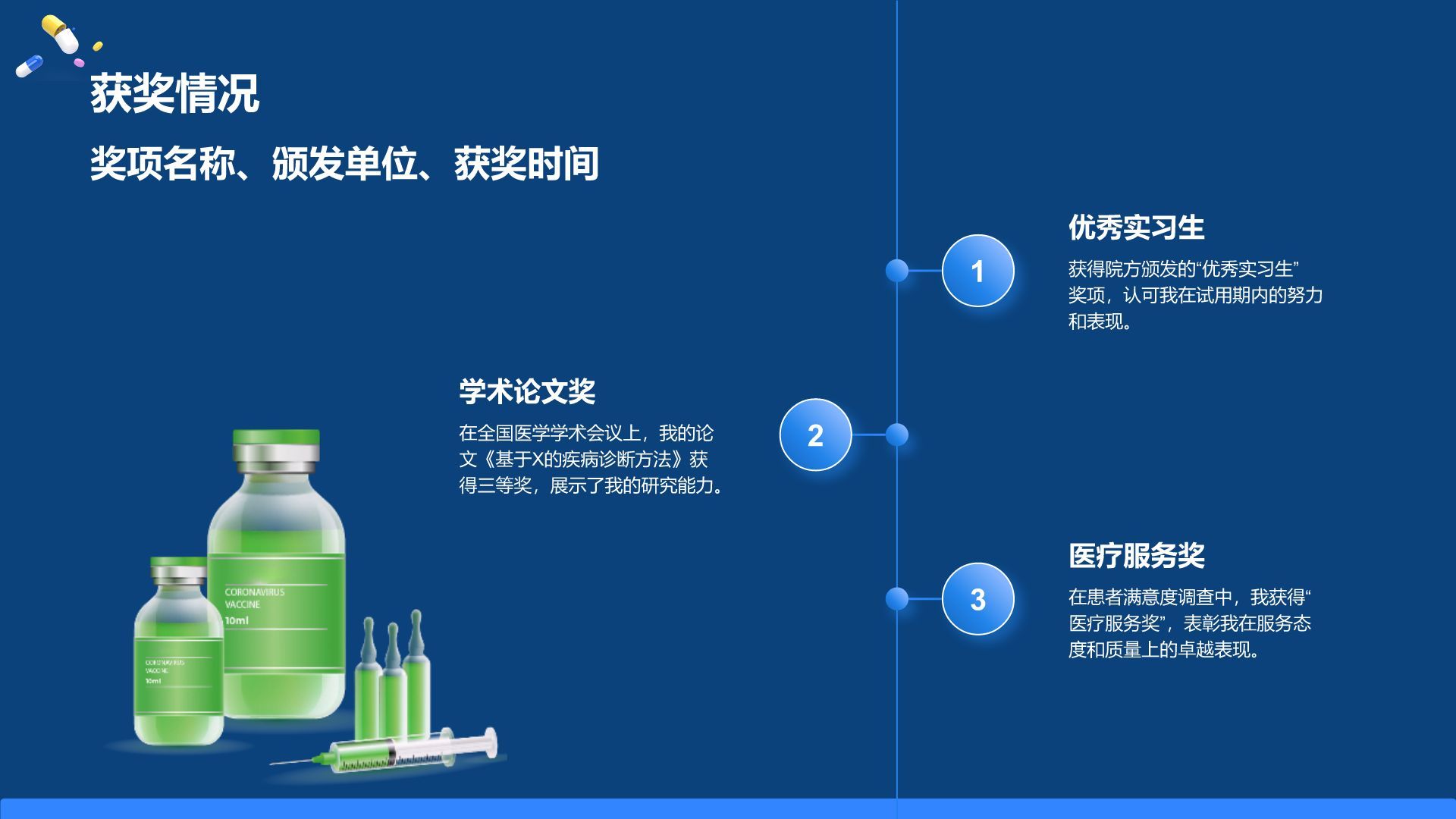 蓝色3D风试用期转正述职报告PPT模板