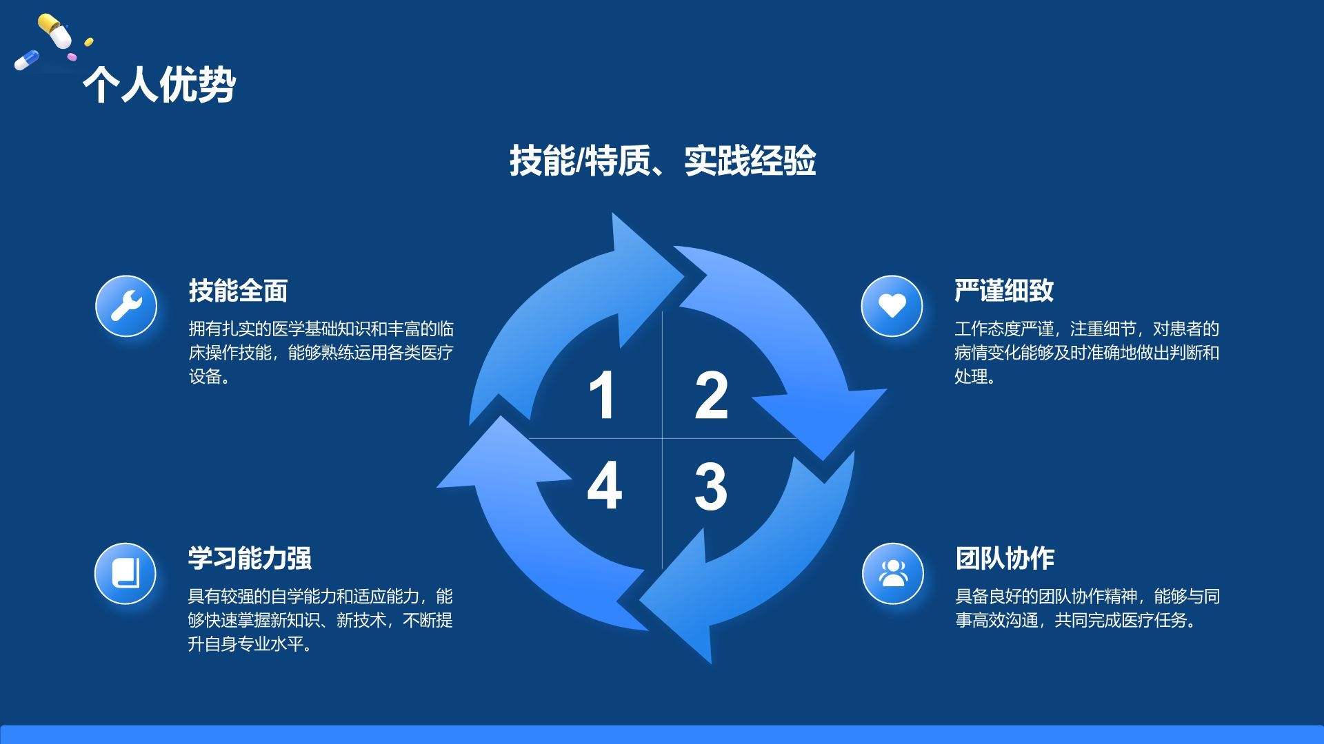 蓝色3D风试用期转正述职报告PPT模板