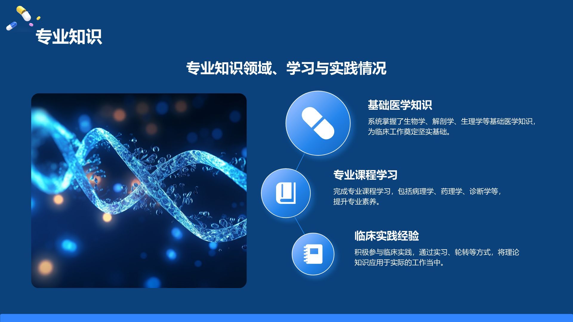 蓝色3D风试用期转正述职报告PPT模板