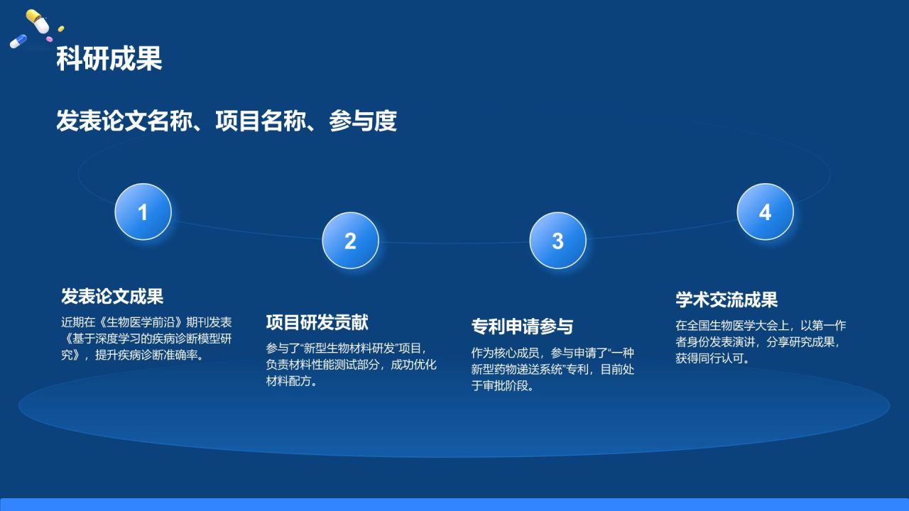蓝色3D风试用期转正述职报告PPT模板