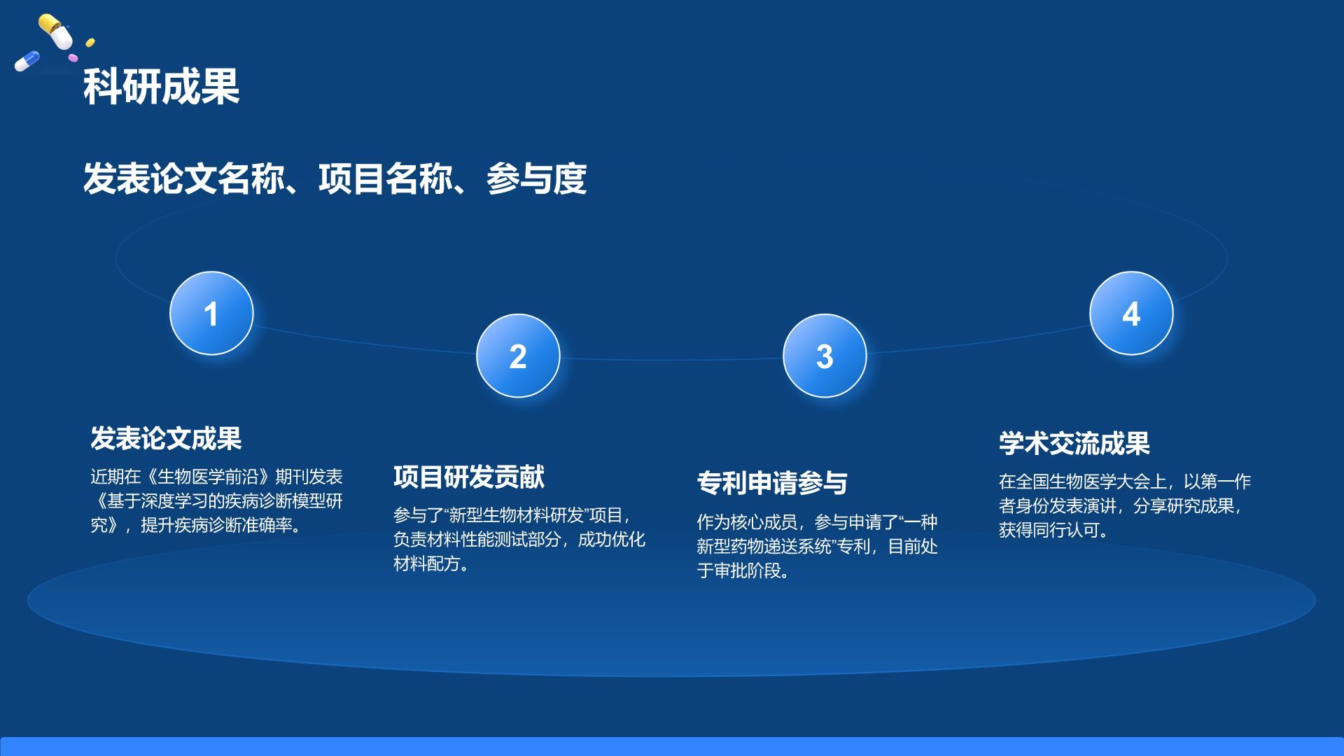 蓝色3D风试用期转正述职报告PPT模板