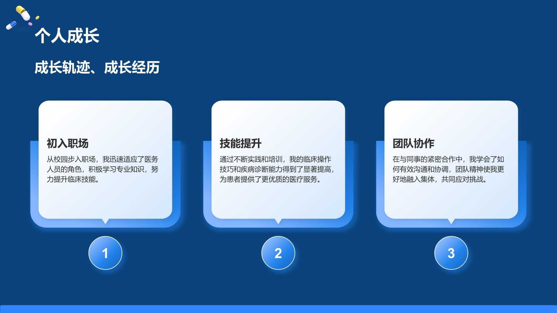 蓝色3D风试用期转正述职报告PPT模板