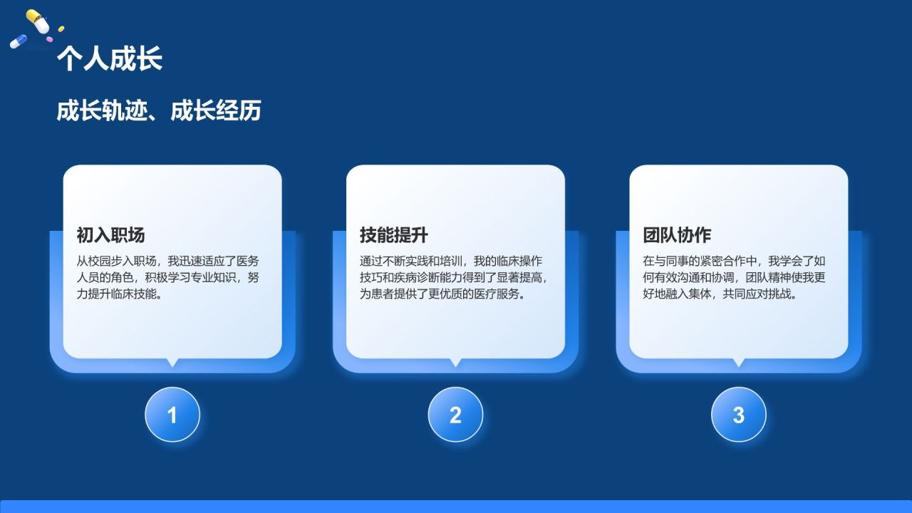 蓝色3D风试用期转正述职报告PPT模板