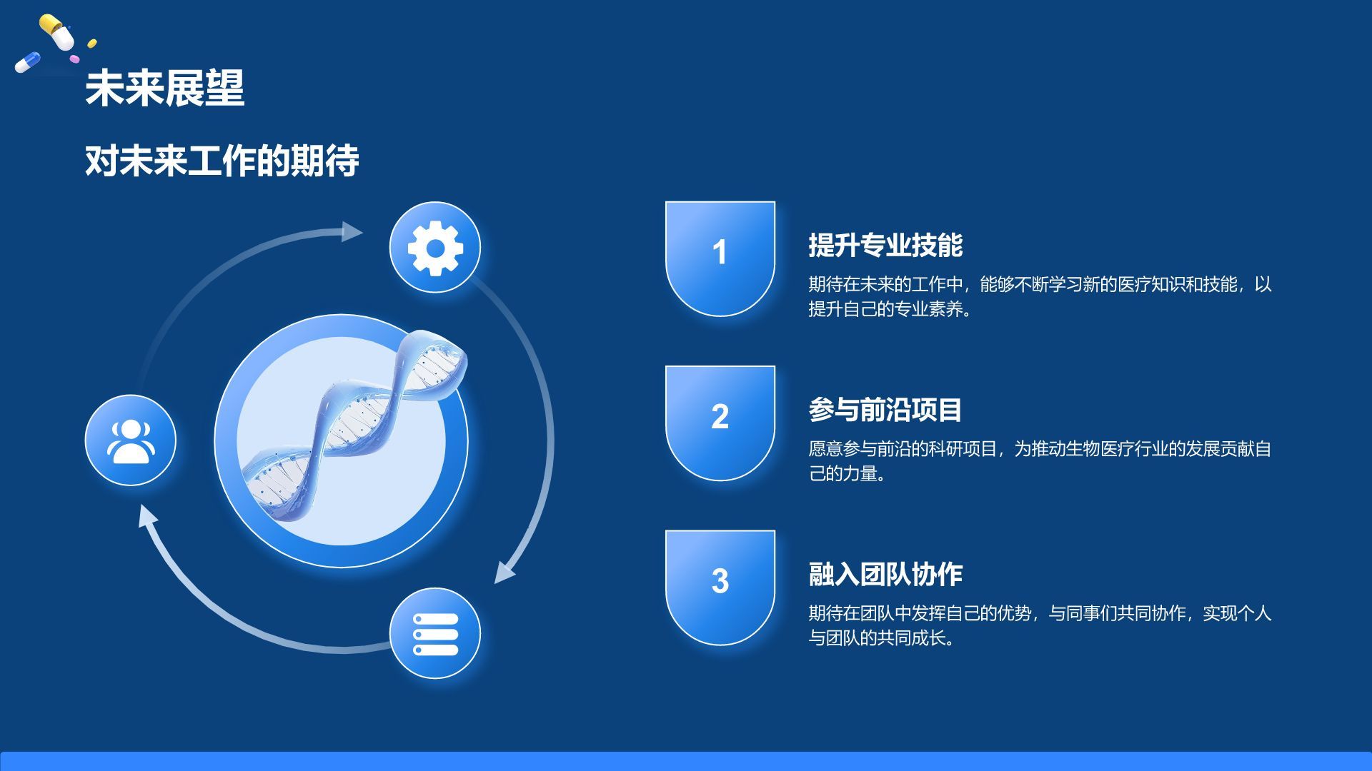 蓝色3D风试用期转正述职报告PPT模板