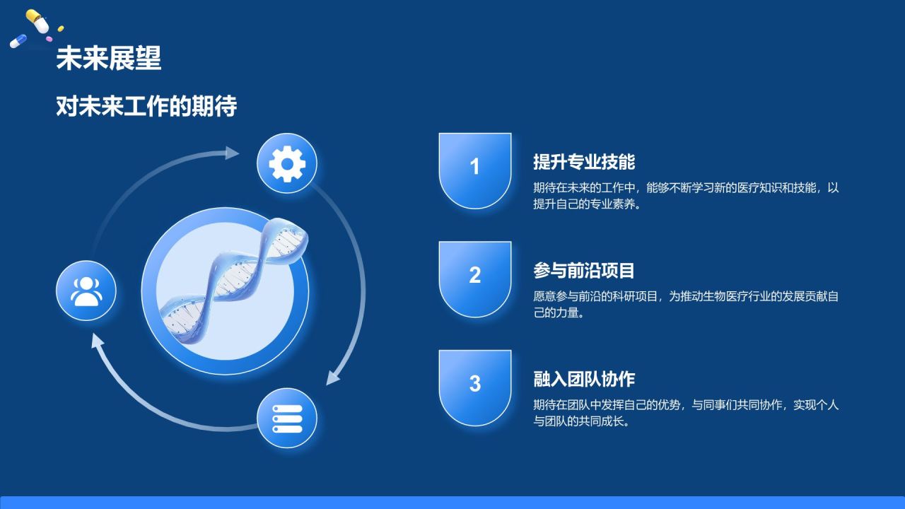 蓝色3D风试用期转正述职报告PPT模板