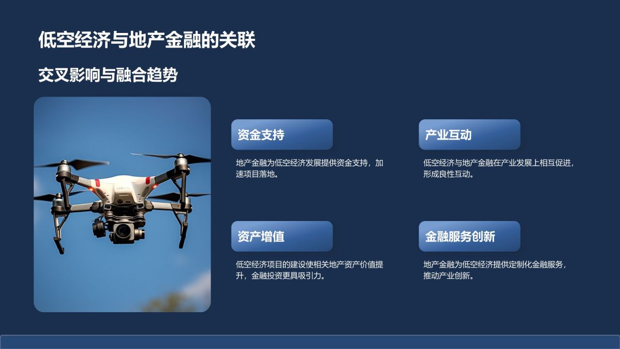 蓝色商务风低空经济发展趋势汇报PPT模板
