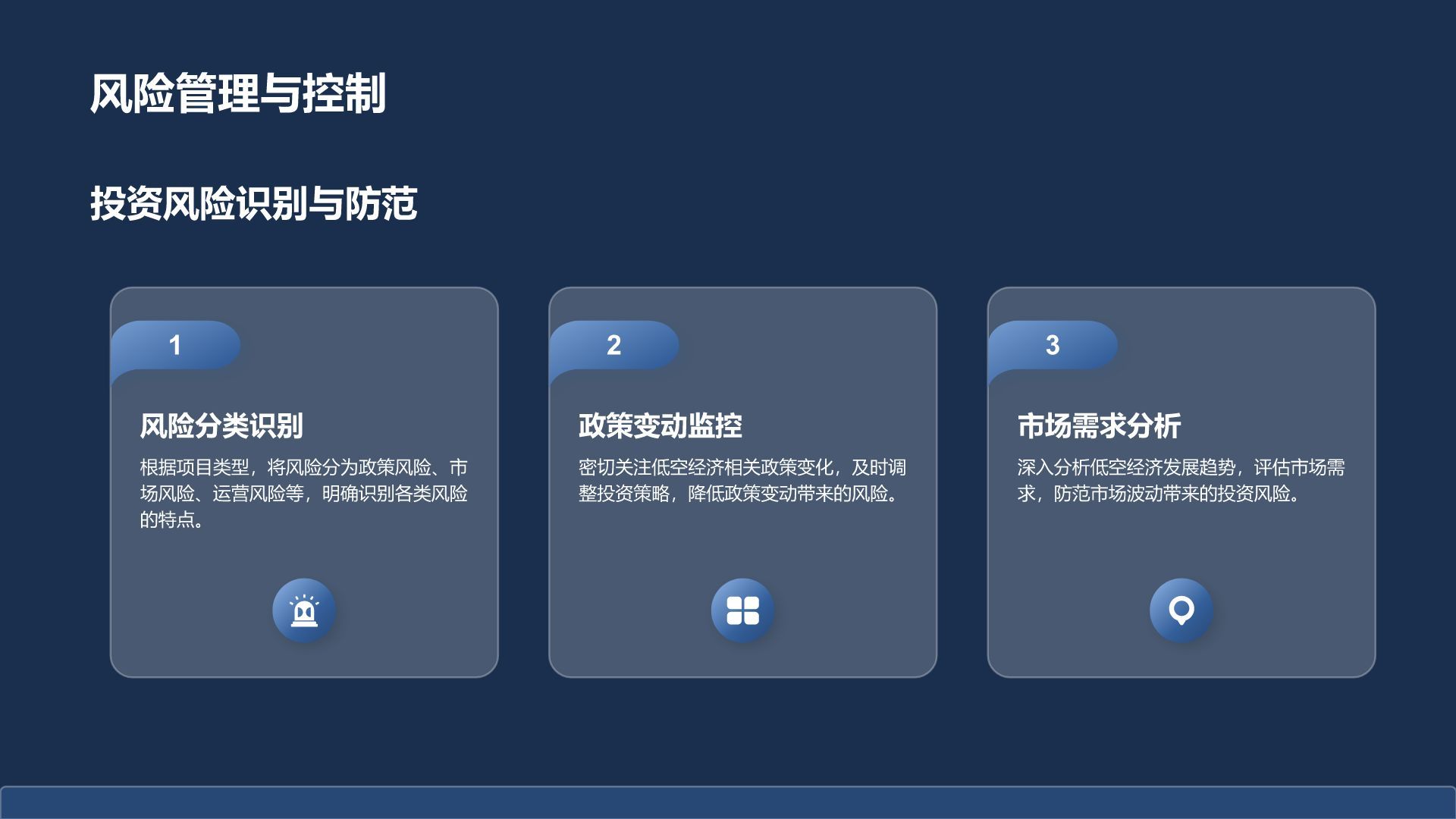 蓝色商务风低空经济发展趋势汇报PPT模板