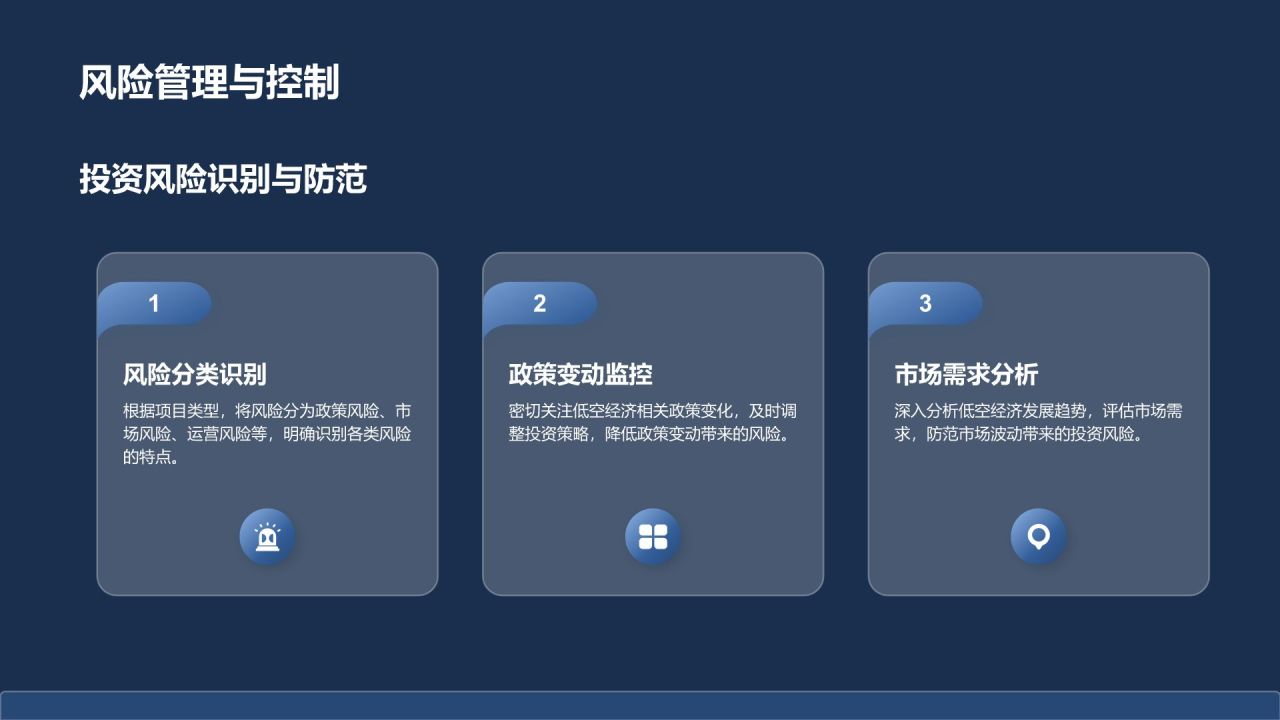 蓝色商务风低空经济发展趋势汇报PPT模板