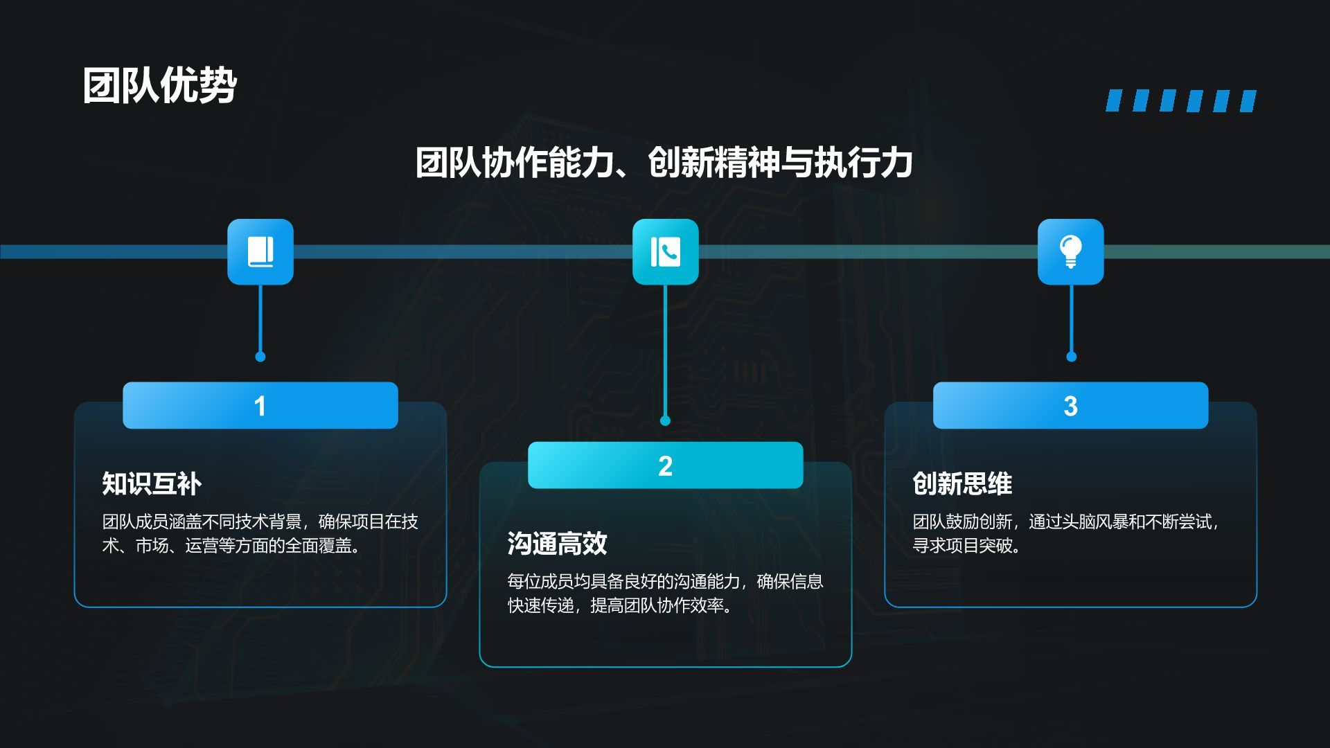 蓝色科技风商业计划书创业路演PPT模板