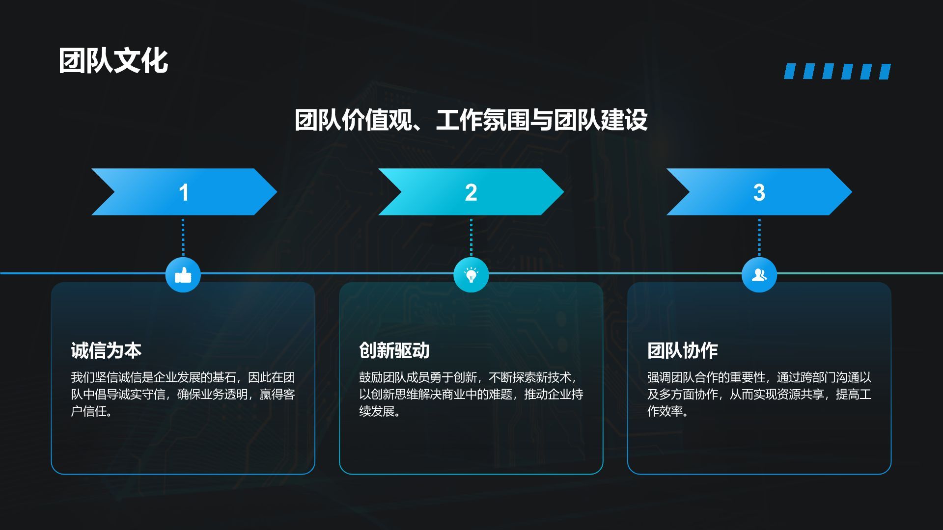 蓝色科技风商业计划书创业路演PPT模板