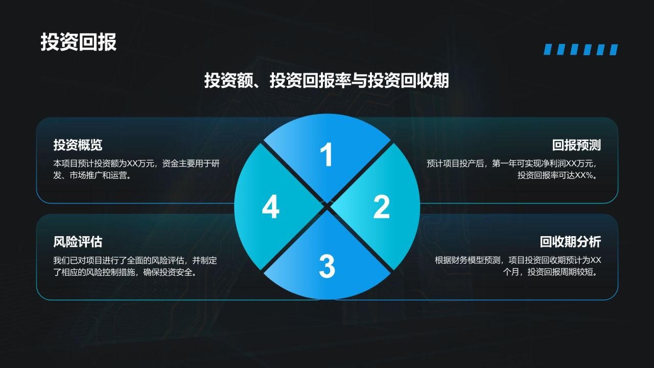 蓝色科技风商业计划书创业路演PPT模板