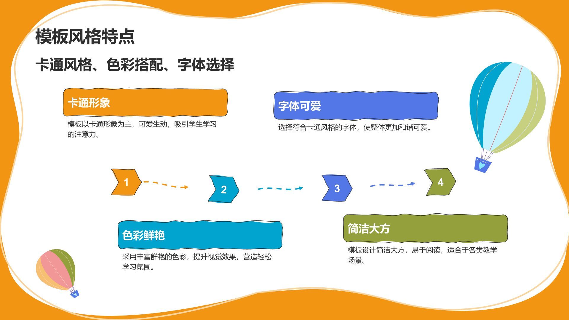 橙色卡通风教学课件模板PPT模板