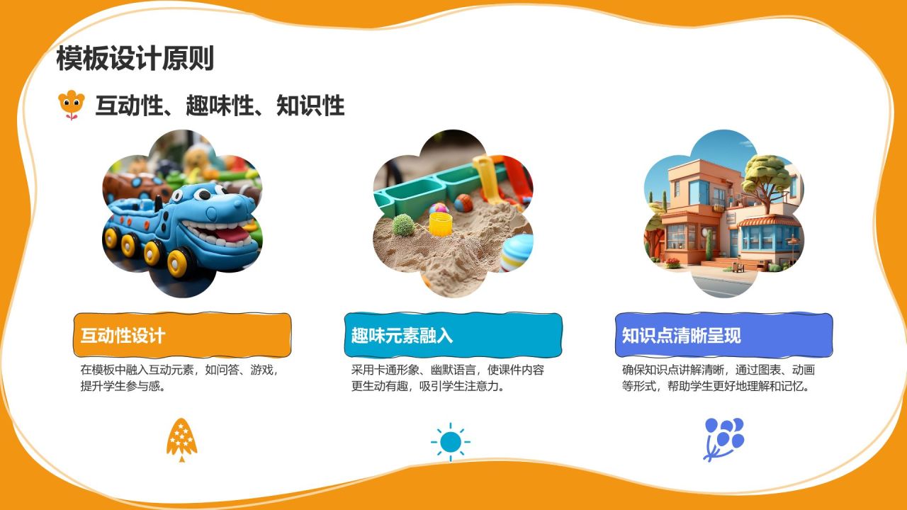 橙色卡通风教学课件模板PPT模板