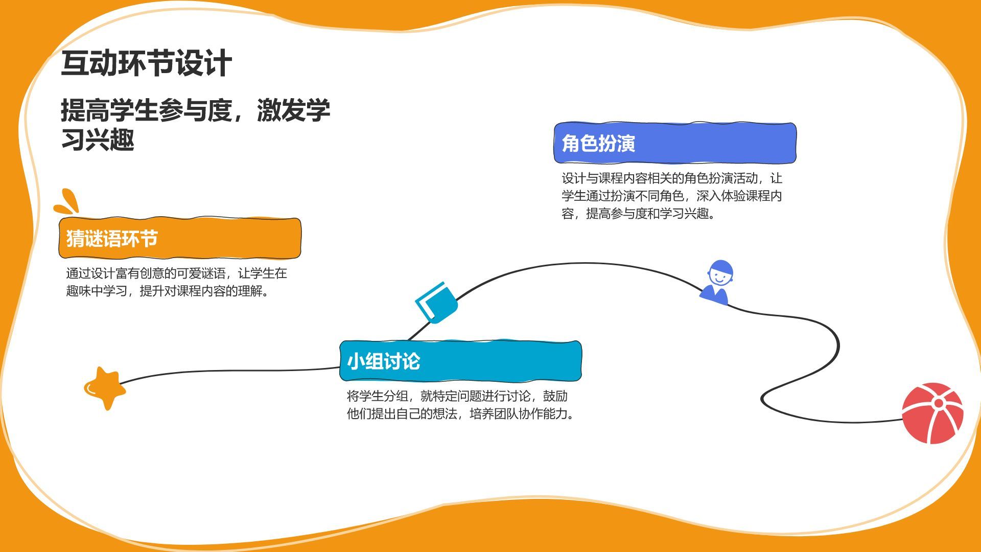 橙色卡通风教学课件模板PPT模板