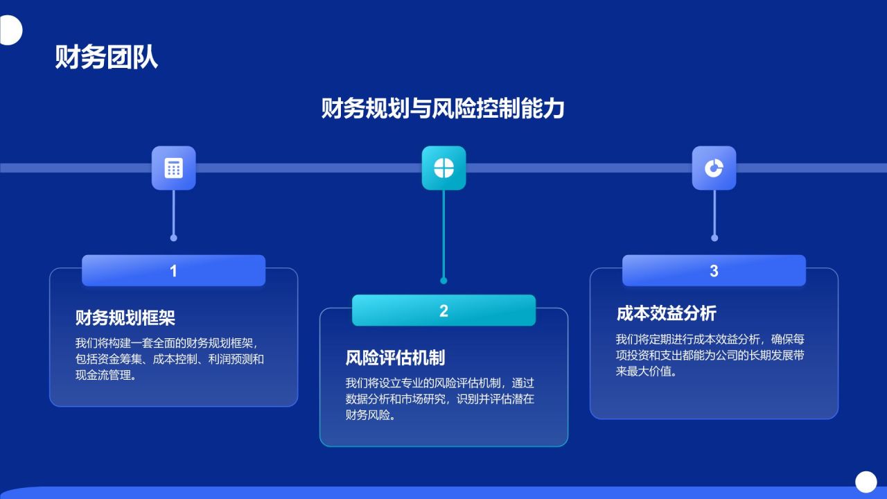 蓝色科技风商业计划书创业路演PPT模板