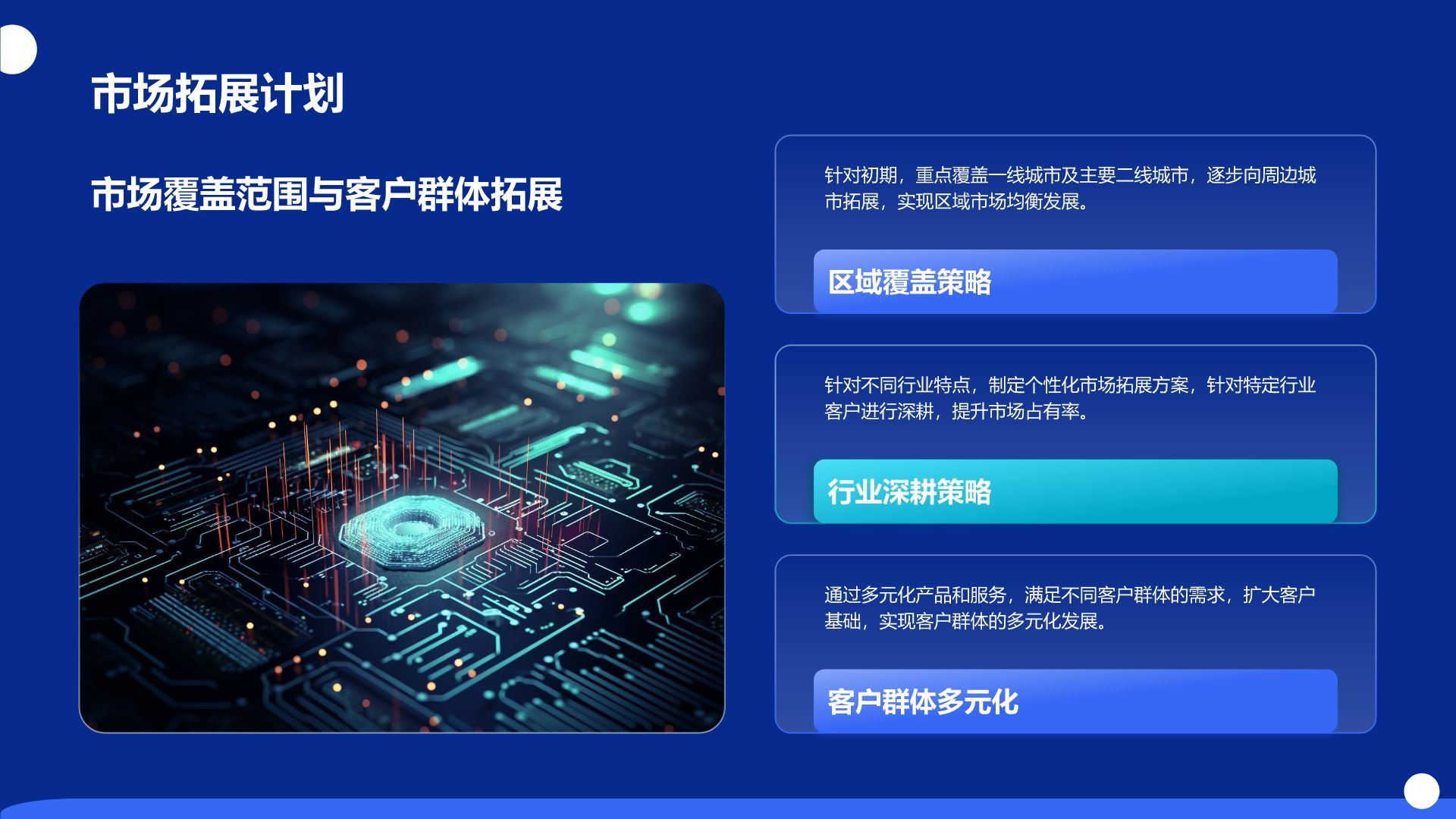 蓝色科技风商业计划书创业路演PPT模板