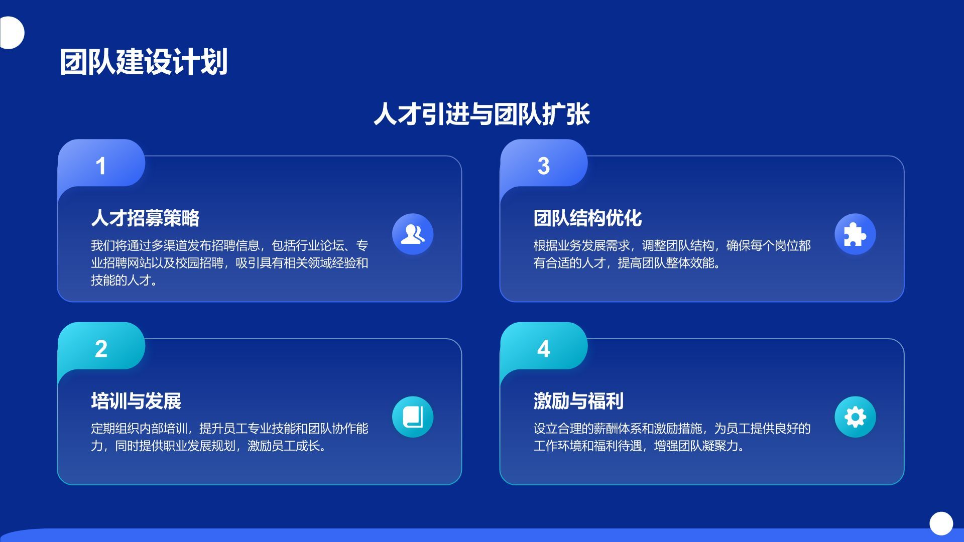 蓝色科技风商业计划书创业路演PPT模板