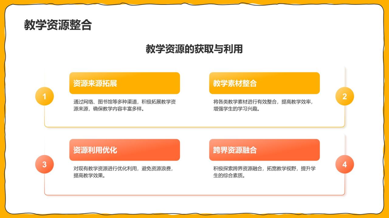 橙色插画风试用期转正述职报告PPT模板