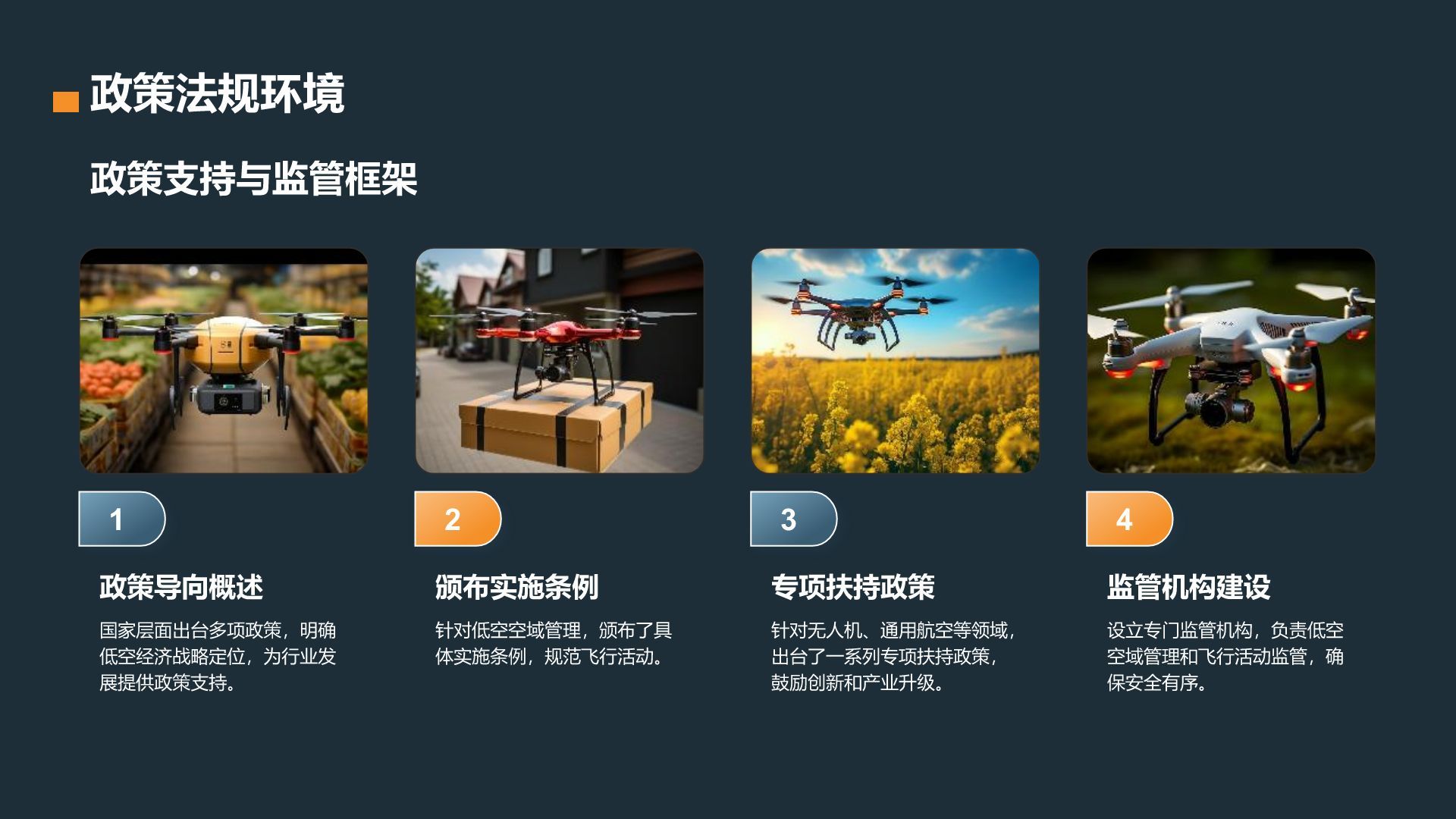 蓝色商务风低空经济市场发展前景PPT模板