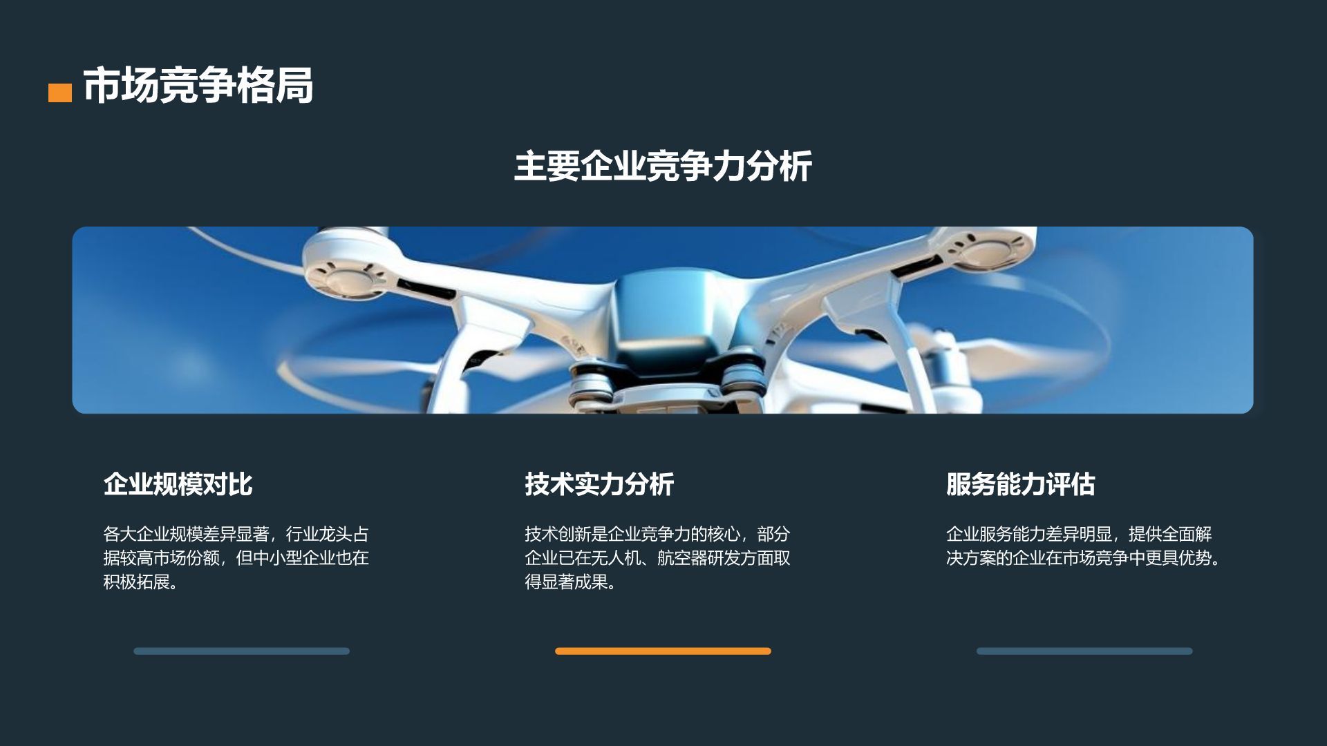 蓝色商务风低空经济市场发展前景PPT模板