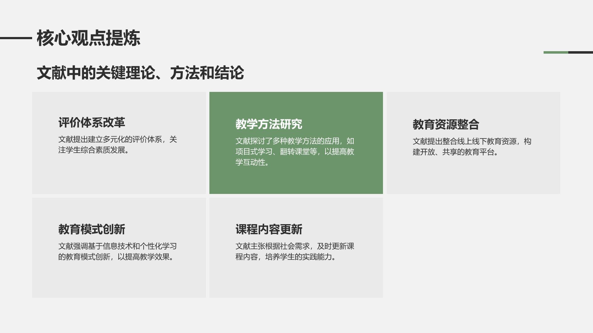 绿色商务风学术文献汇报展示PPT模板