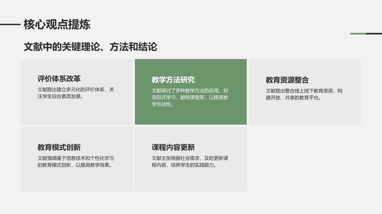 绿色商务风学术文献汇报展示PPT模板