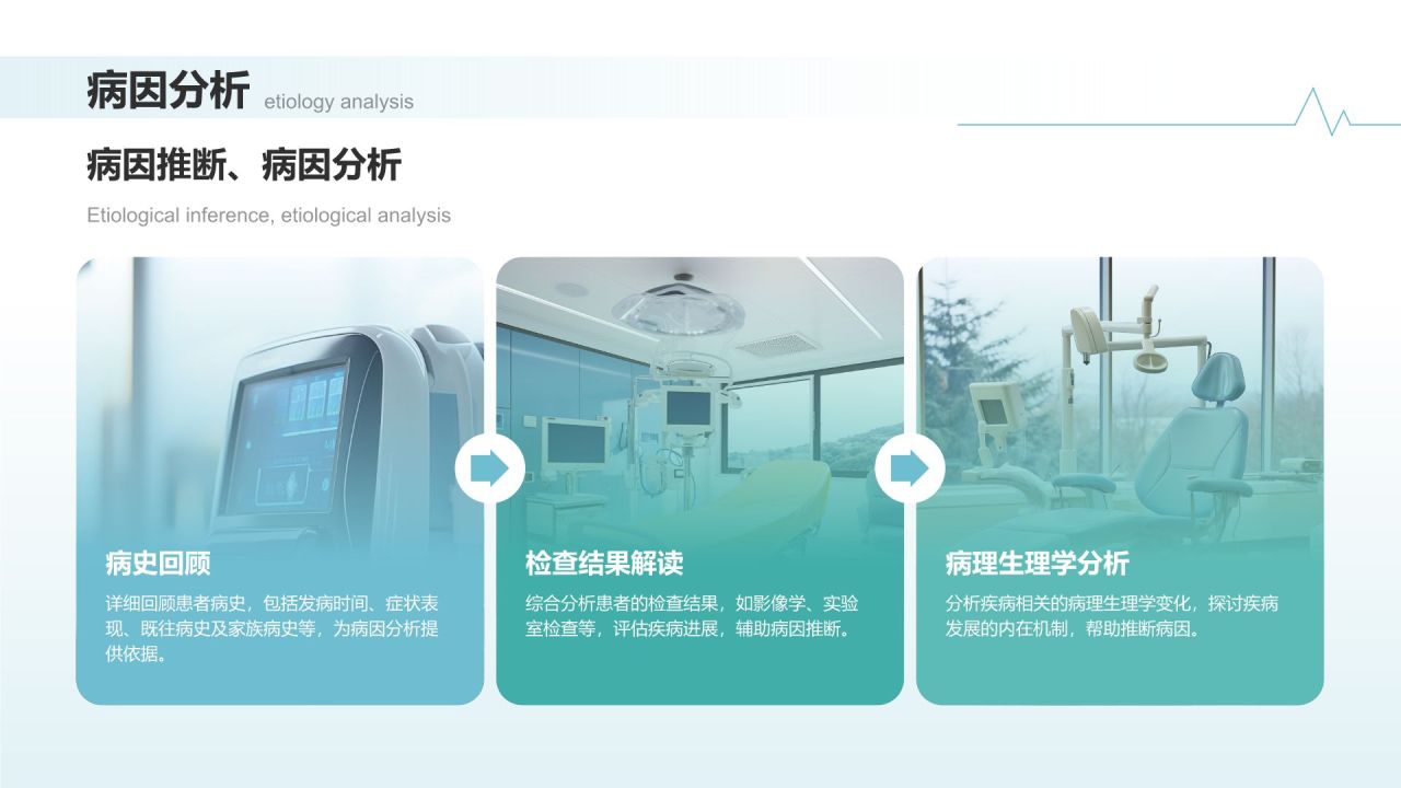 蓝色商务风临床实习病例汇报模版PPT模板