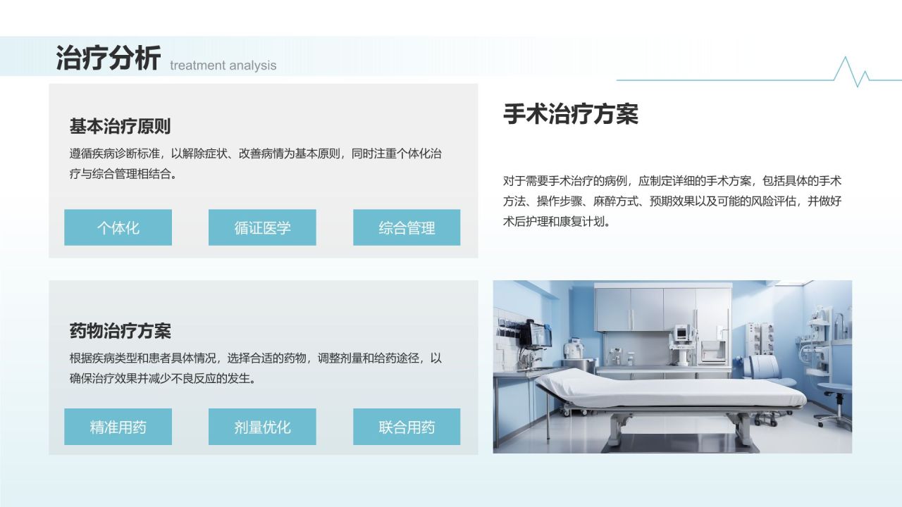 蓝色商务风临床实习病例汇报模版PPT模板