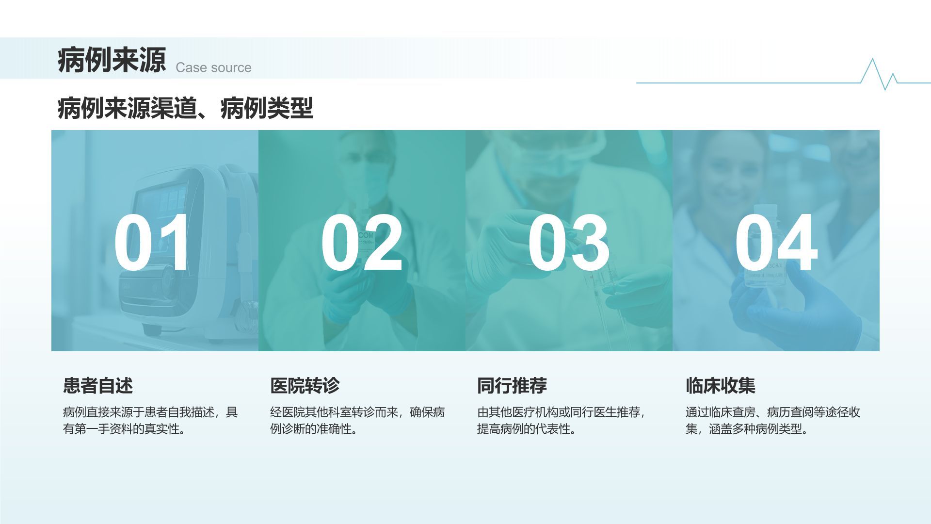 蓝色商务风临床实习病例汇报模版PPT模板