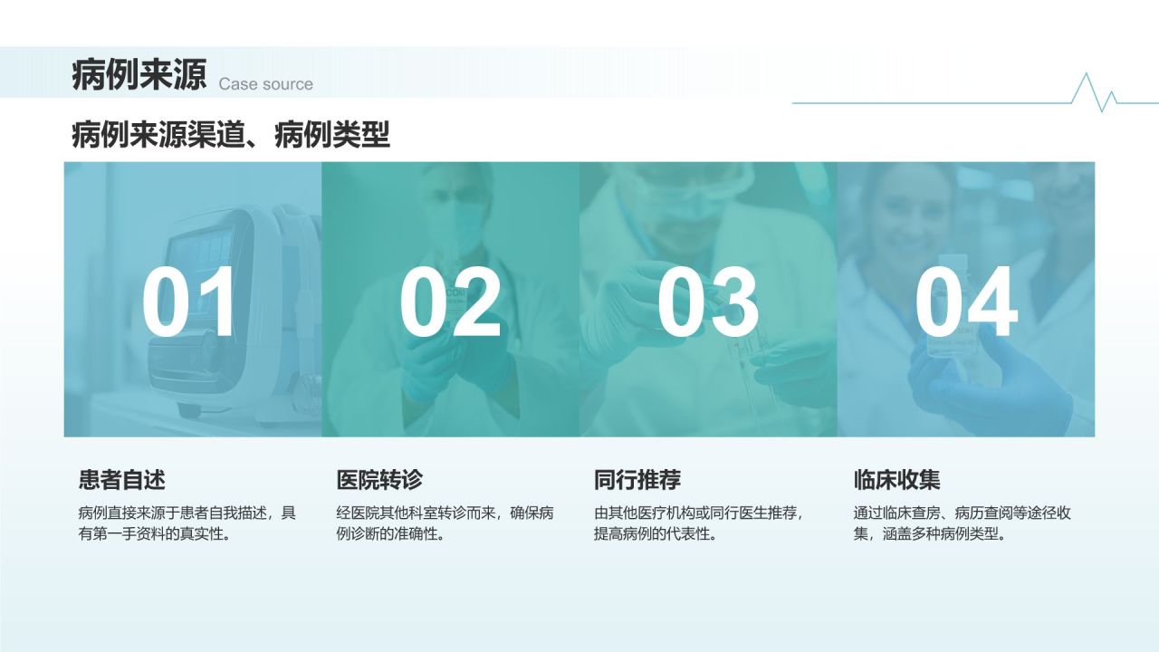 蓝色商务风临床实习病例汇报模版PPT模板