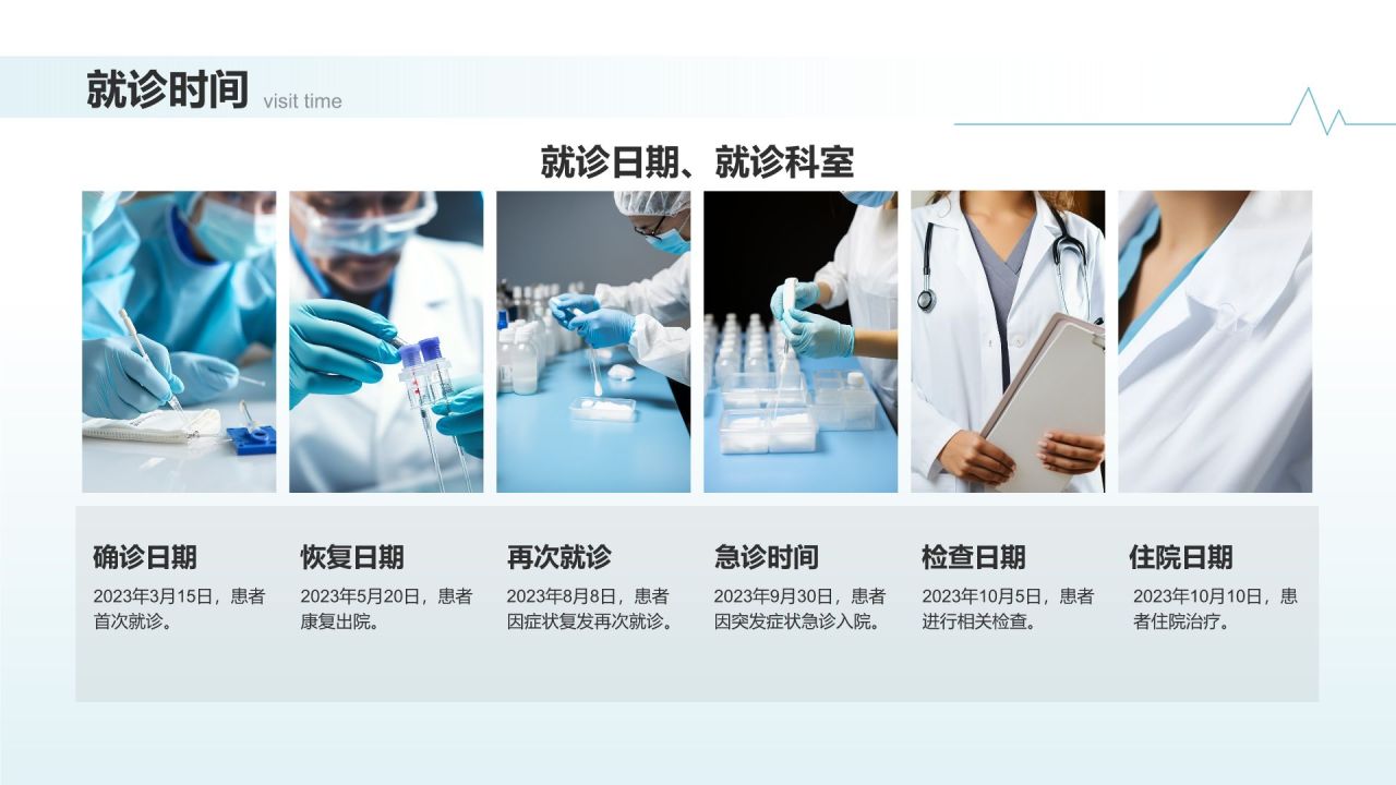 蓝色商务风临床实习病例汇报模版PPT模板