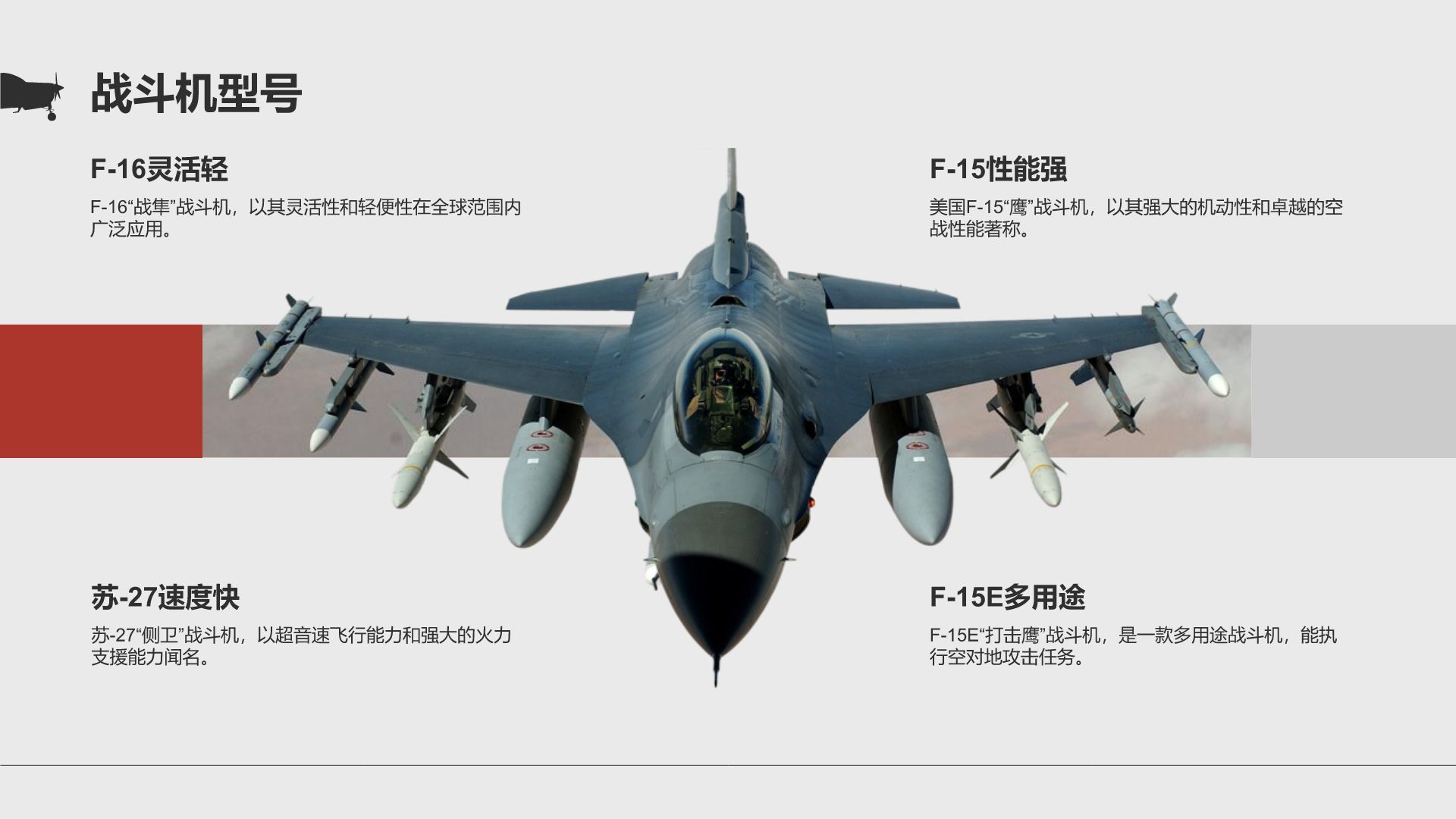 灰色商务风飞机型号科普介绍PPT模板