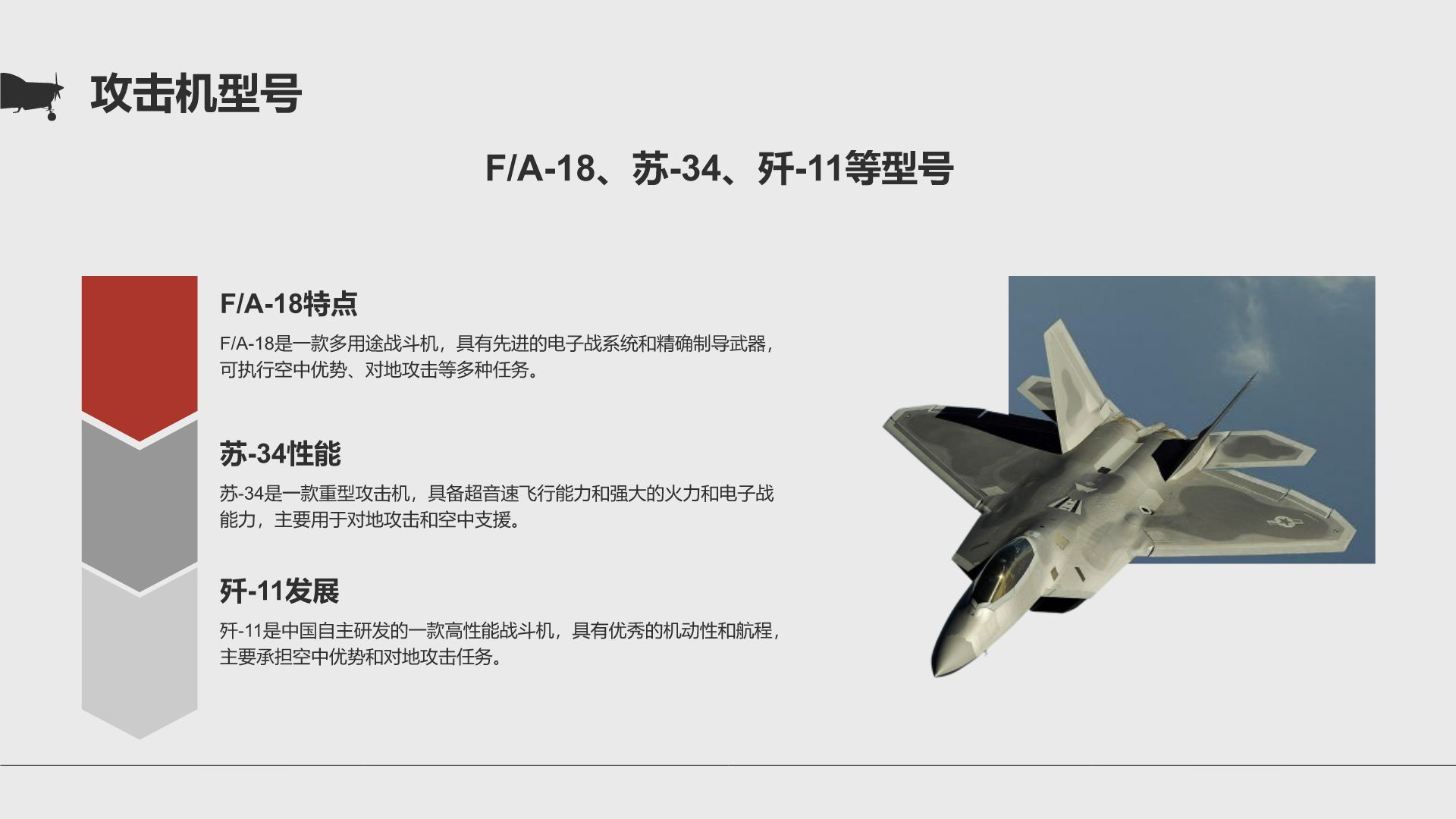 灰色商务风飞机型号科普介绍PPT模板
