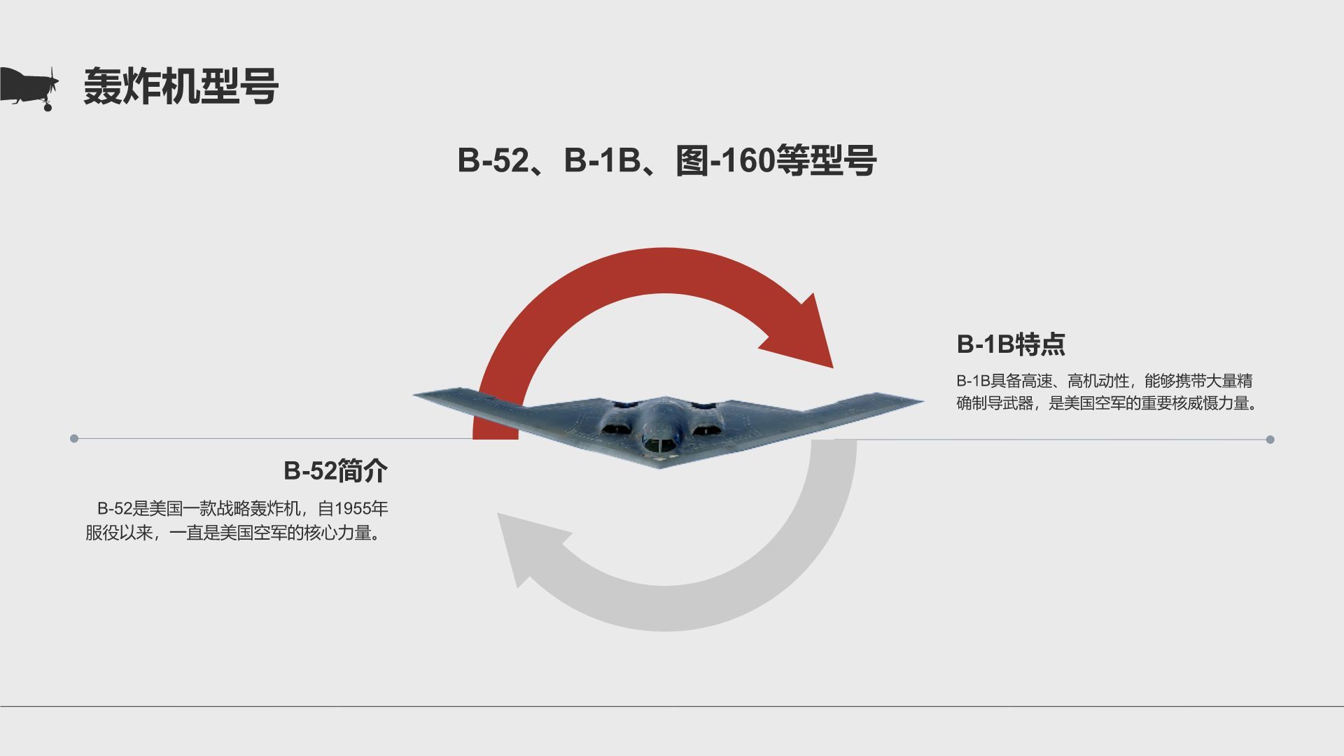 灰色商务风飞机型号科普介绍PPT模板