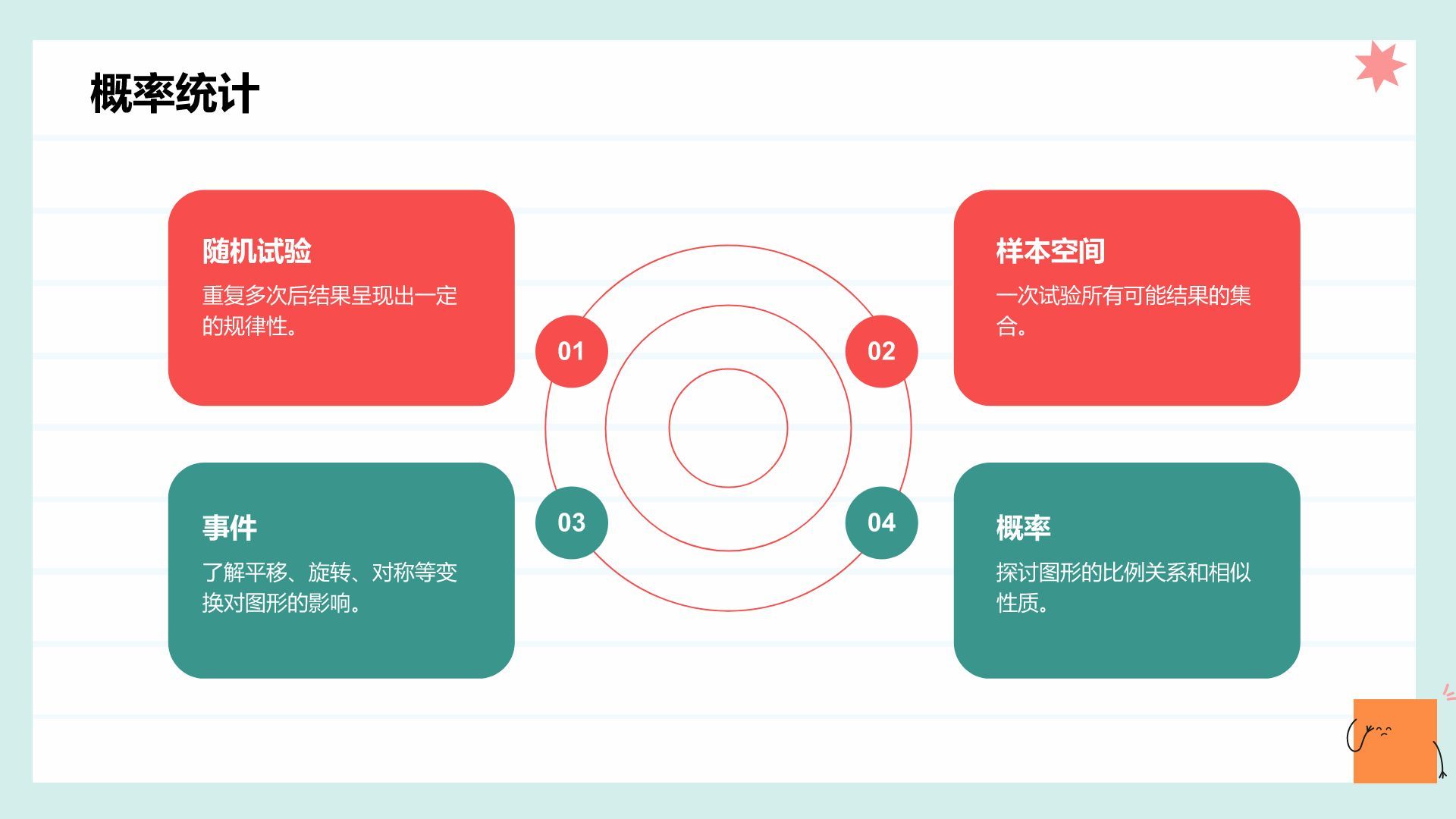 绿色卡通风小学教学课件PPT模板