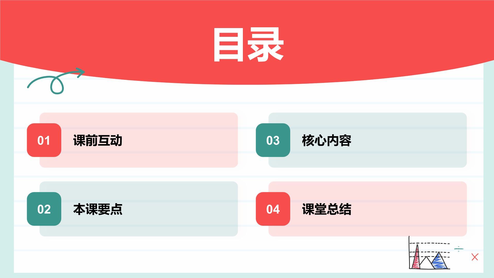 绿色卡通风小学教学课件PPT模板