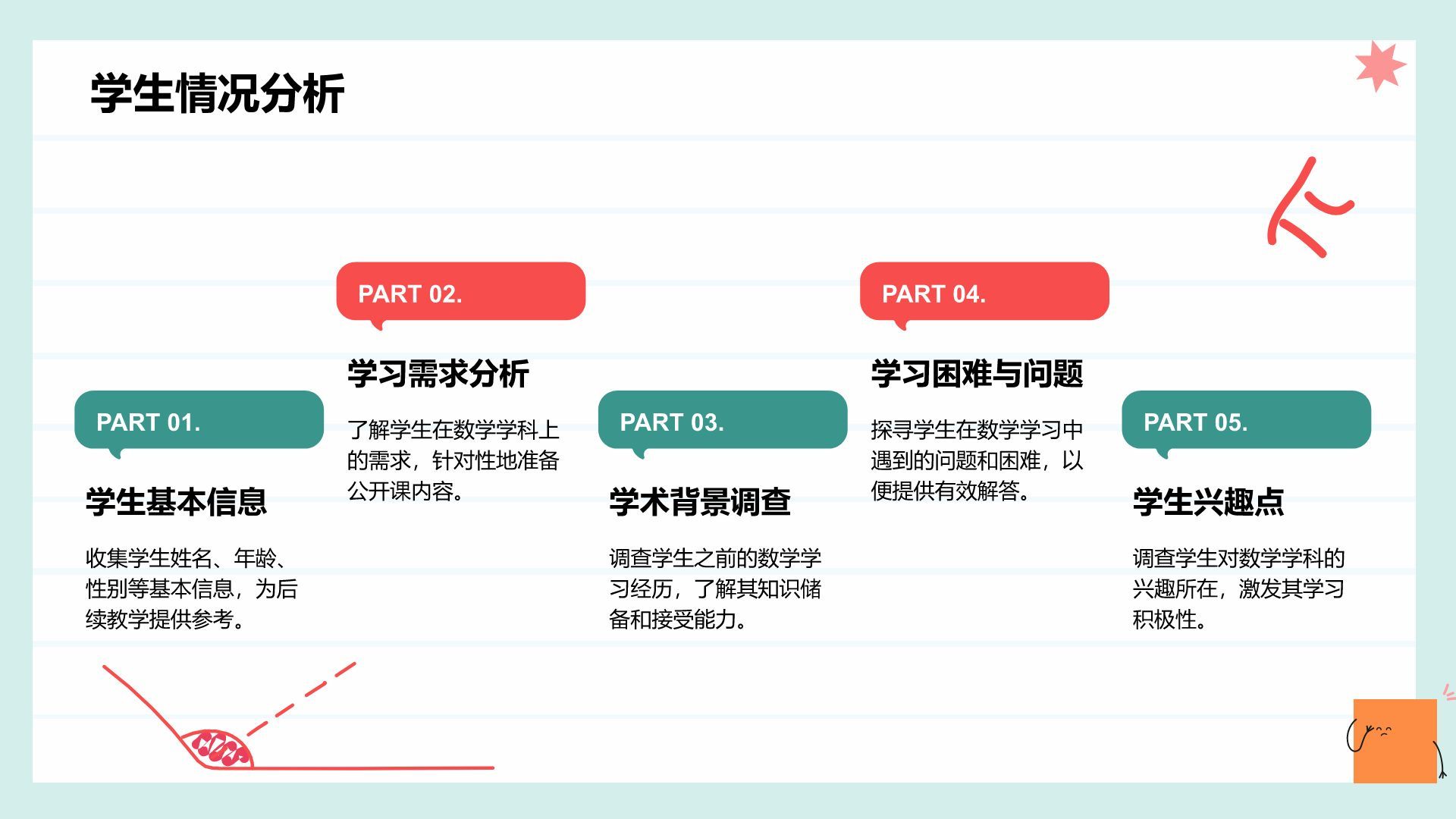 绿色卡通风小学教学课件PPT模板