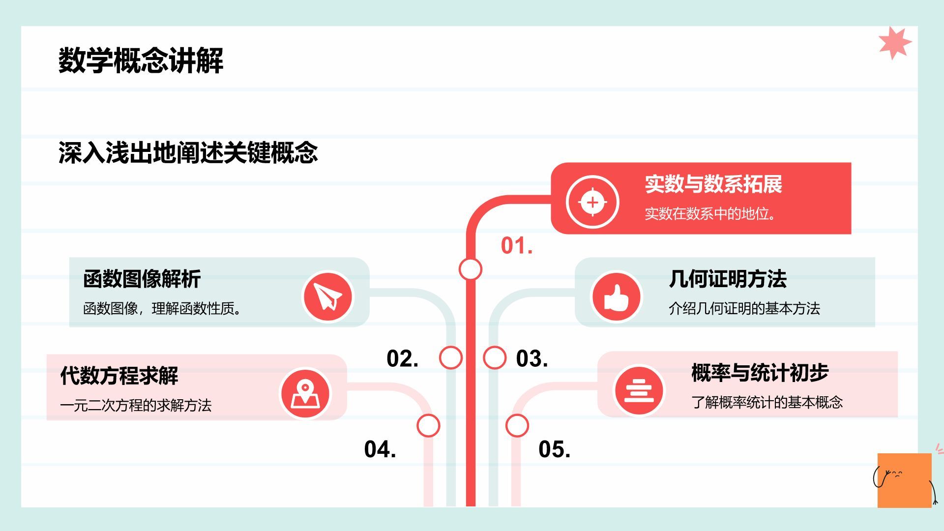 绿色卡通风小学教学课件PPT模板