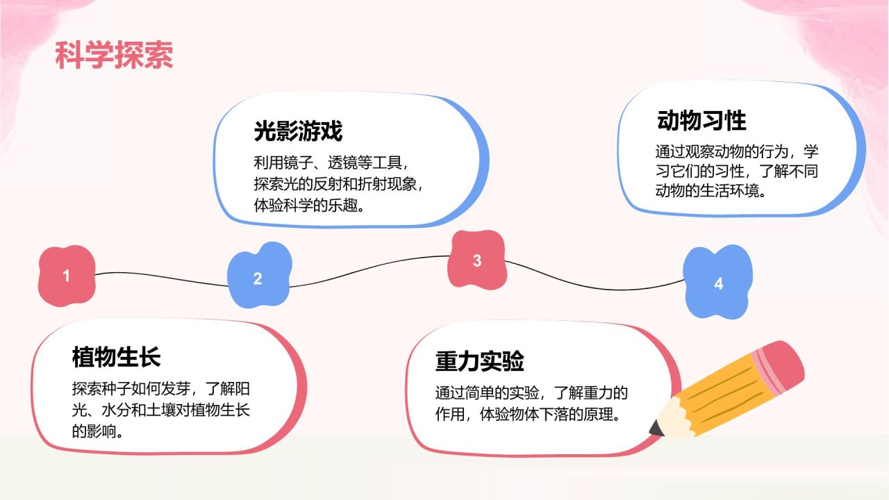 粉色卡通风小学教学课件PPT模板