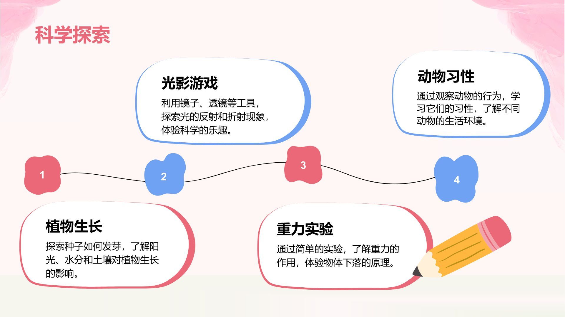 粉色卡通风小学教学课件PPT模板