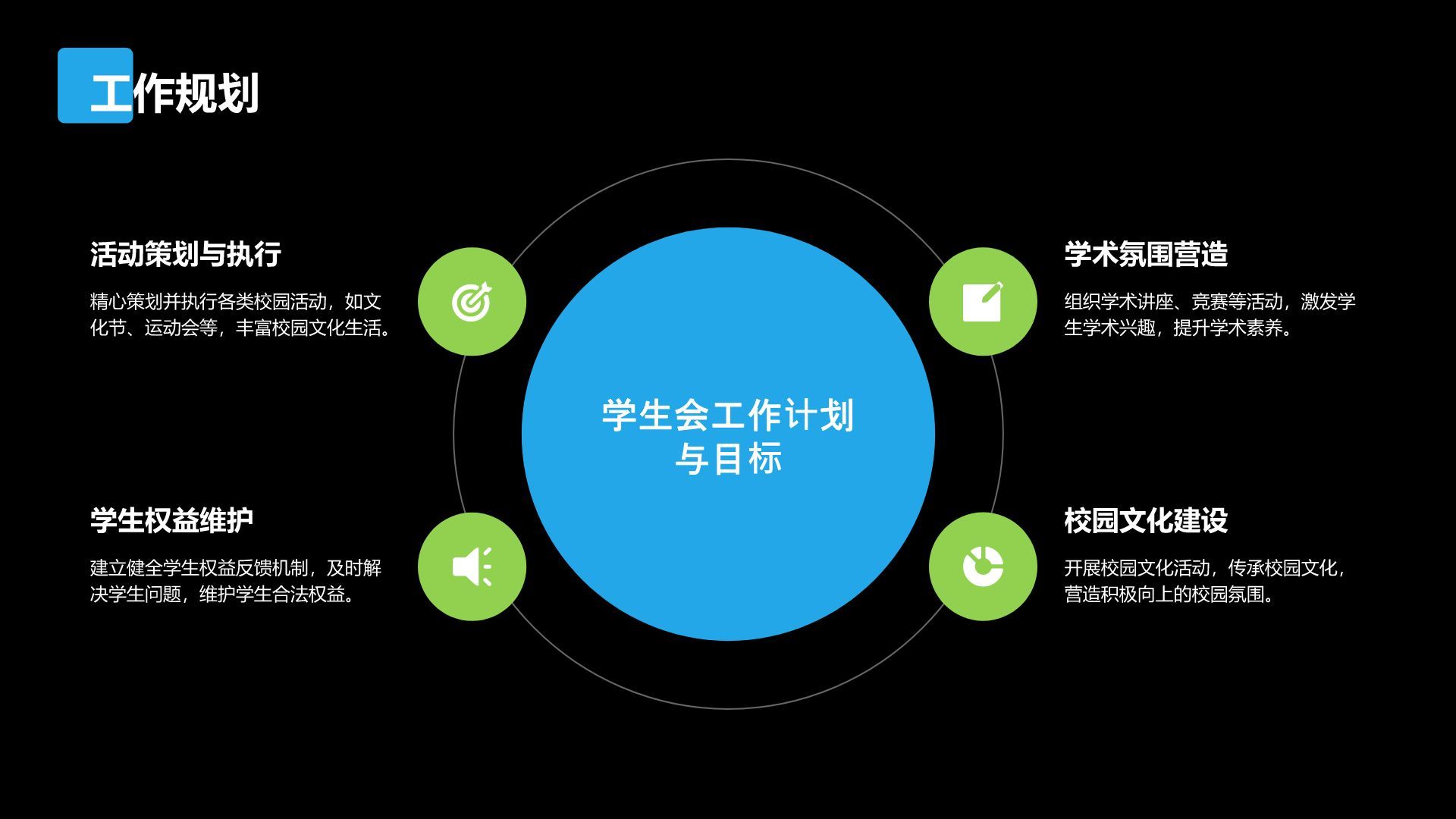 蓝色扁平风学生会竞选自我展示PPT模板